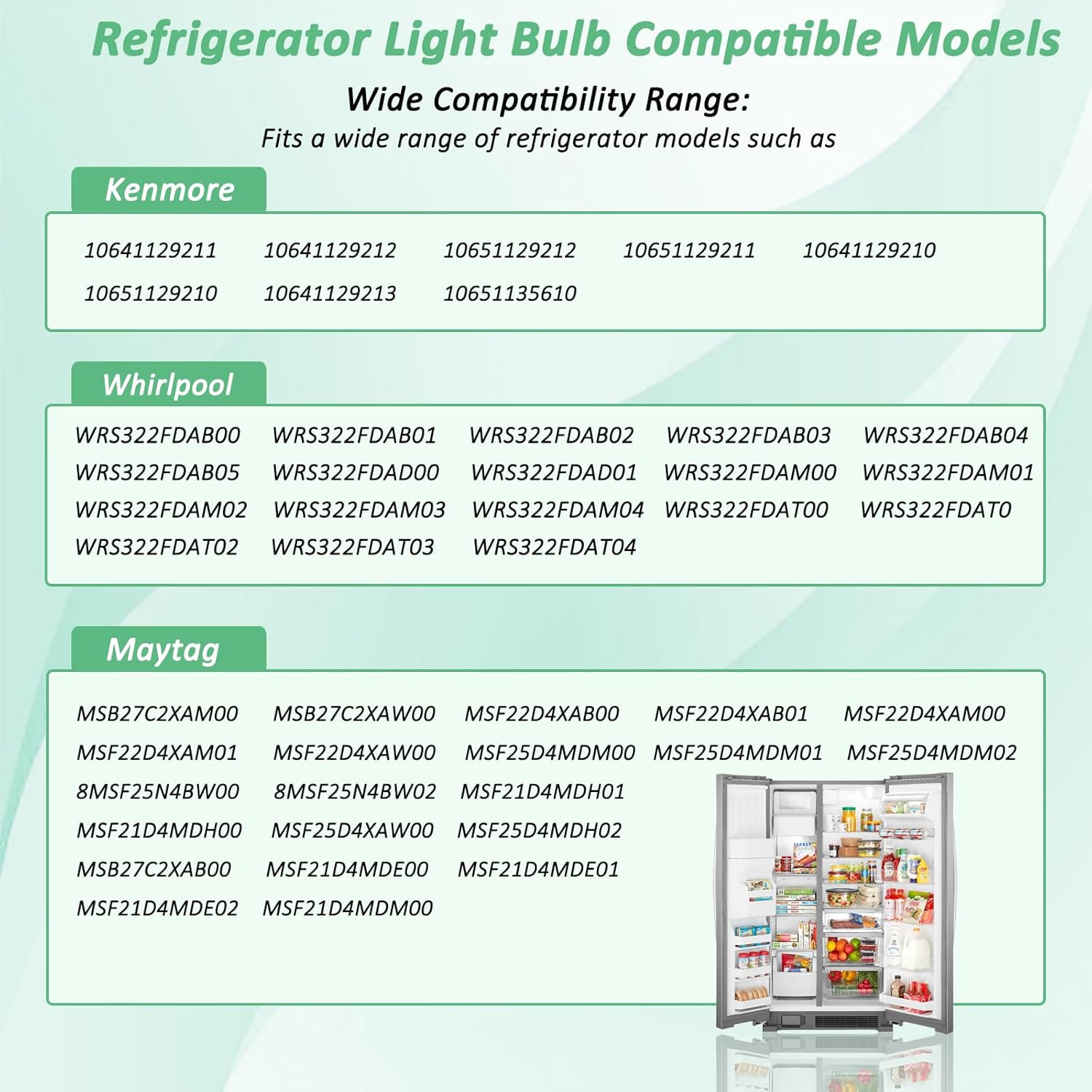 New Upgraded 3-Piece LED Light Set with Conical Lens 2 Pcs W10515057 & 1 Pc W10515058 Compatible with Whirlpool Fridge Light Replacement, Kenmore, Maytag, Refrigerator LED