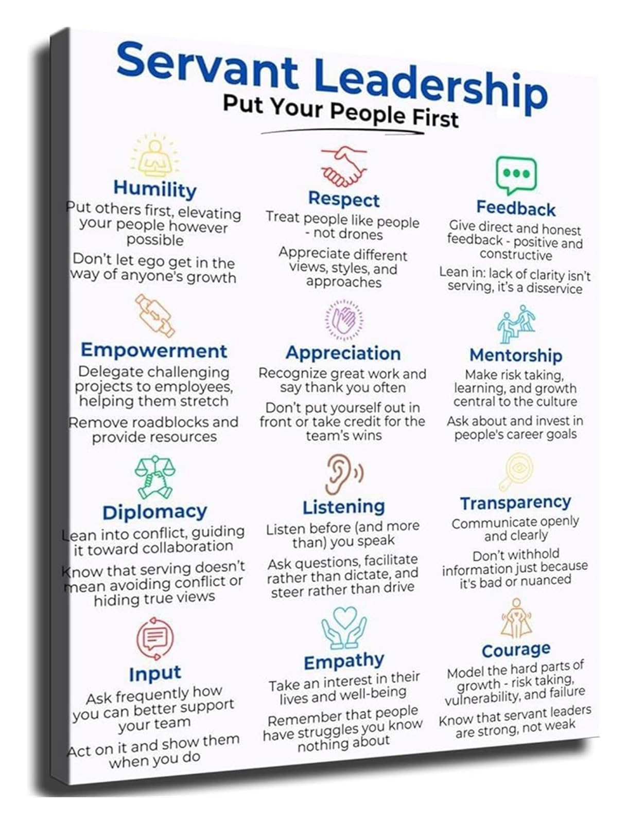 MDBJTCYZN Servant Leadership Art Print Motivational Poster for Office Boardroom Wall Decor(Unframed,08x12inch(20x30cm))