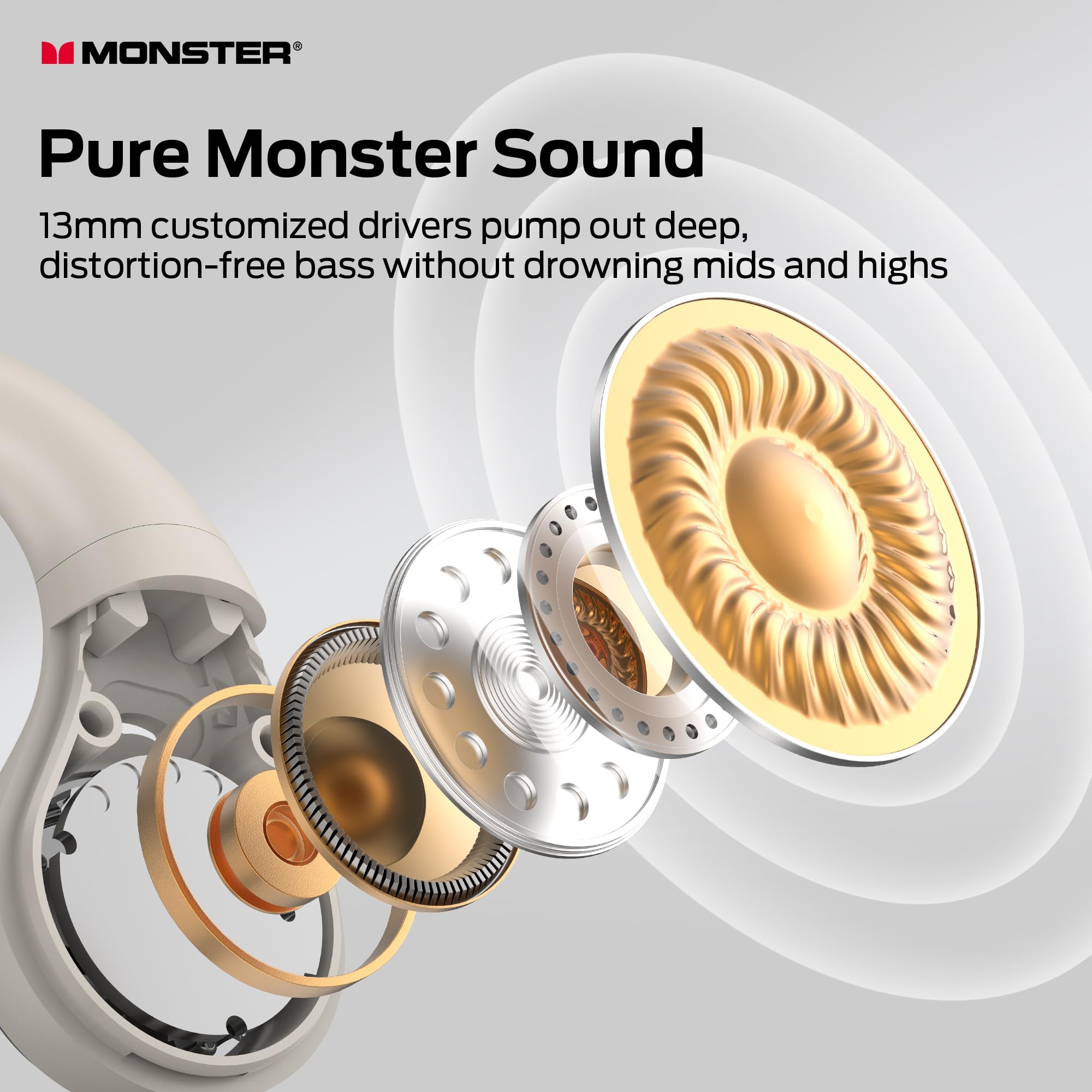 Monster Open Ear AC336 - Auricolari wireless Bluetooth 6.0 con clip stereo HiFi con chiamate chiare ENC, 21 ore di riproduzione, ricarica rapida, controllo touch, cuffie wireless impermeabili IPX6 per
