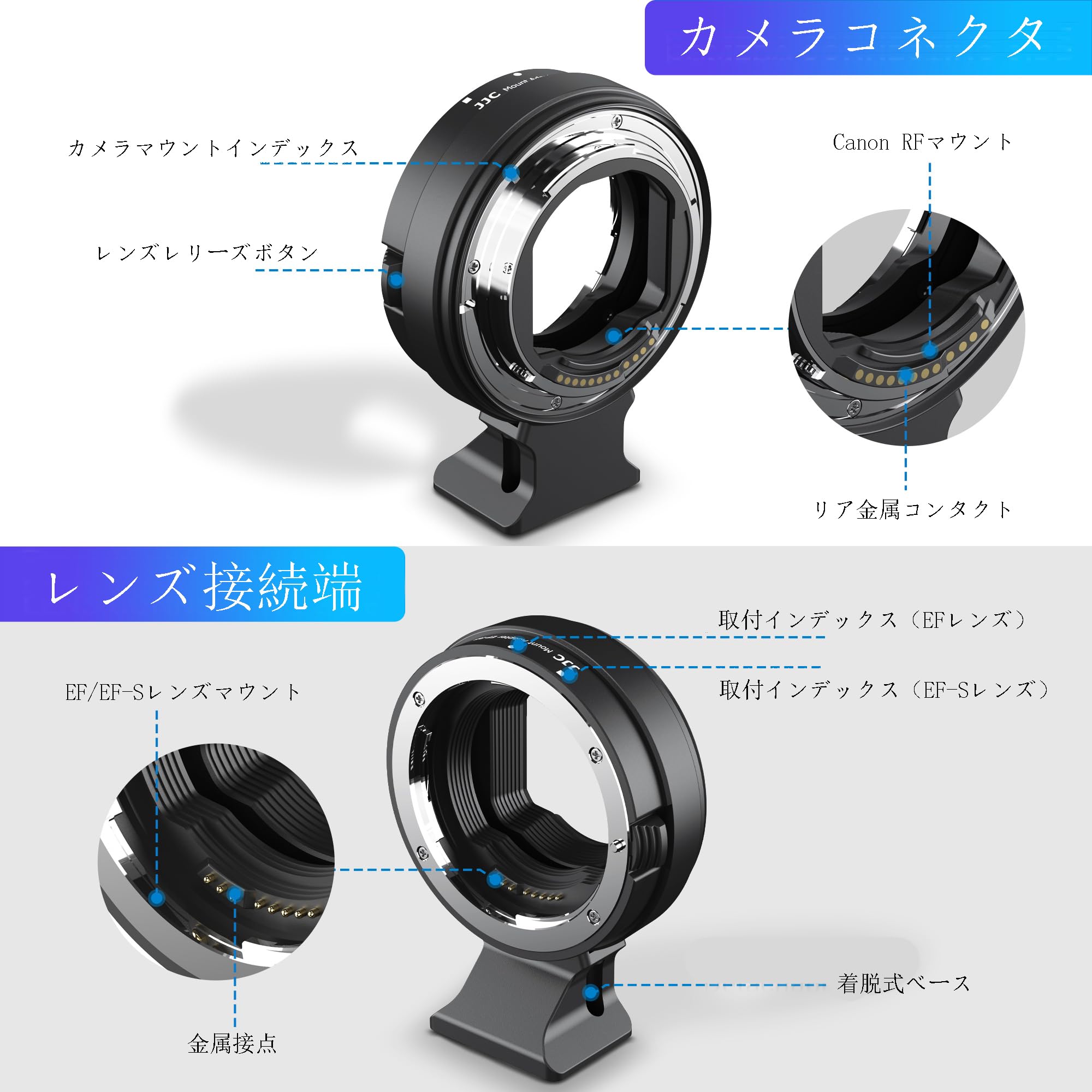 Amazon | 【改良バージョン】JJC EF-EOSR レンズマウントアダプター 