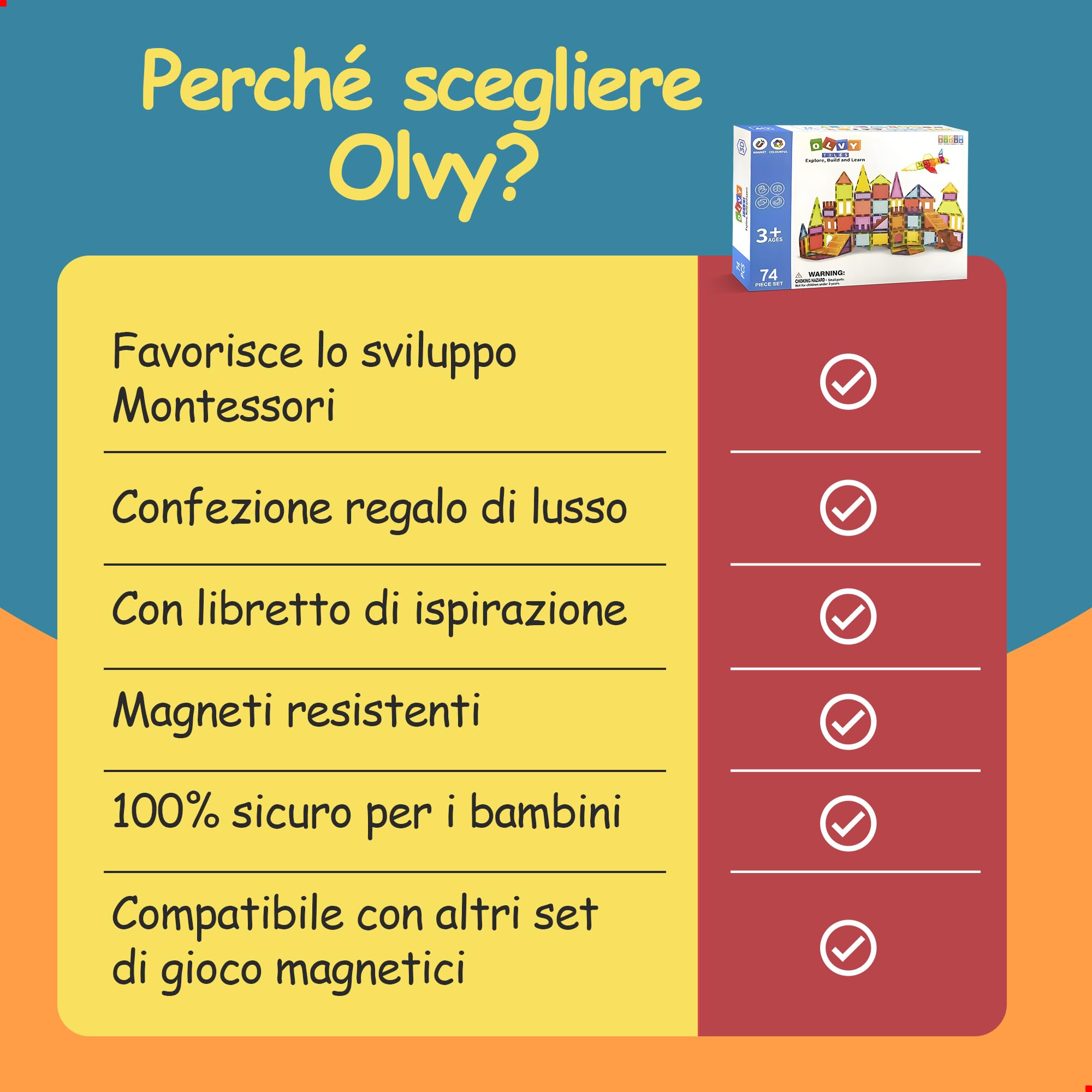 Olvy Set 74 Blocchi Magnetici per Bambini, Piastrelle Magnetiche Montessori, Gioco di Costruzioni Magnetiche 3+ Anni, Giocattoli Educativi per Ragazzi e Ragazze