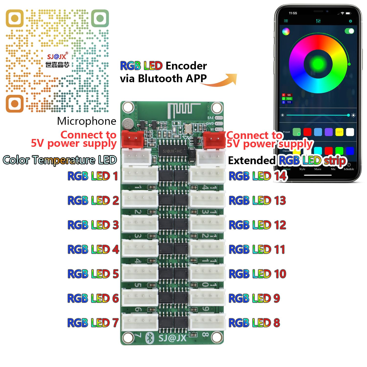 SJ@JX Kit encoder USB Arcade con pulsanti LED RGB e joystick Sanwa a 4/8 vie, interruttori meccanici neri, controller di gioco Plug & Play per PC, MAME, Raspberry Pi, Windows