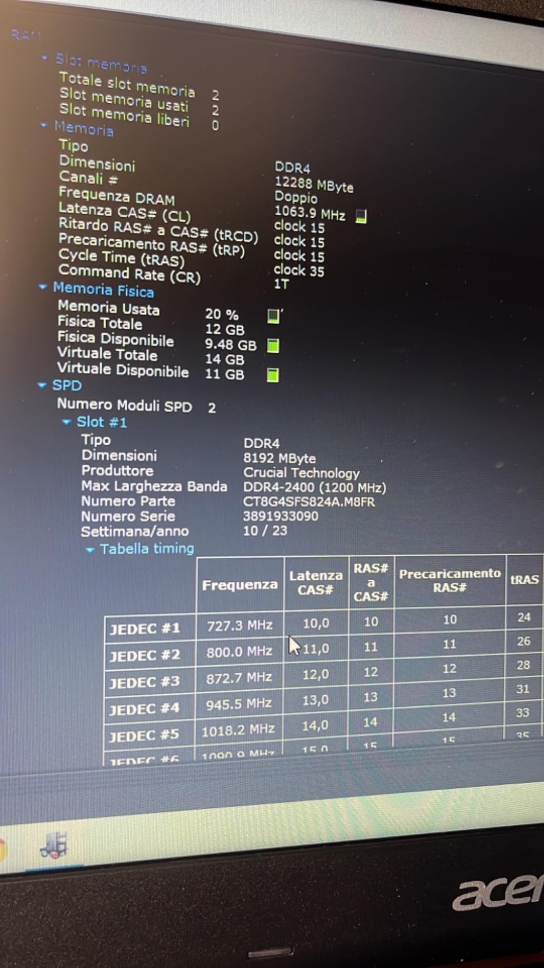 Ho portato la RAM da 4 a 12 GB su un vecchio ACER