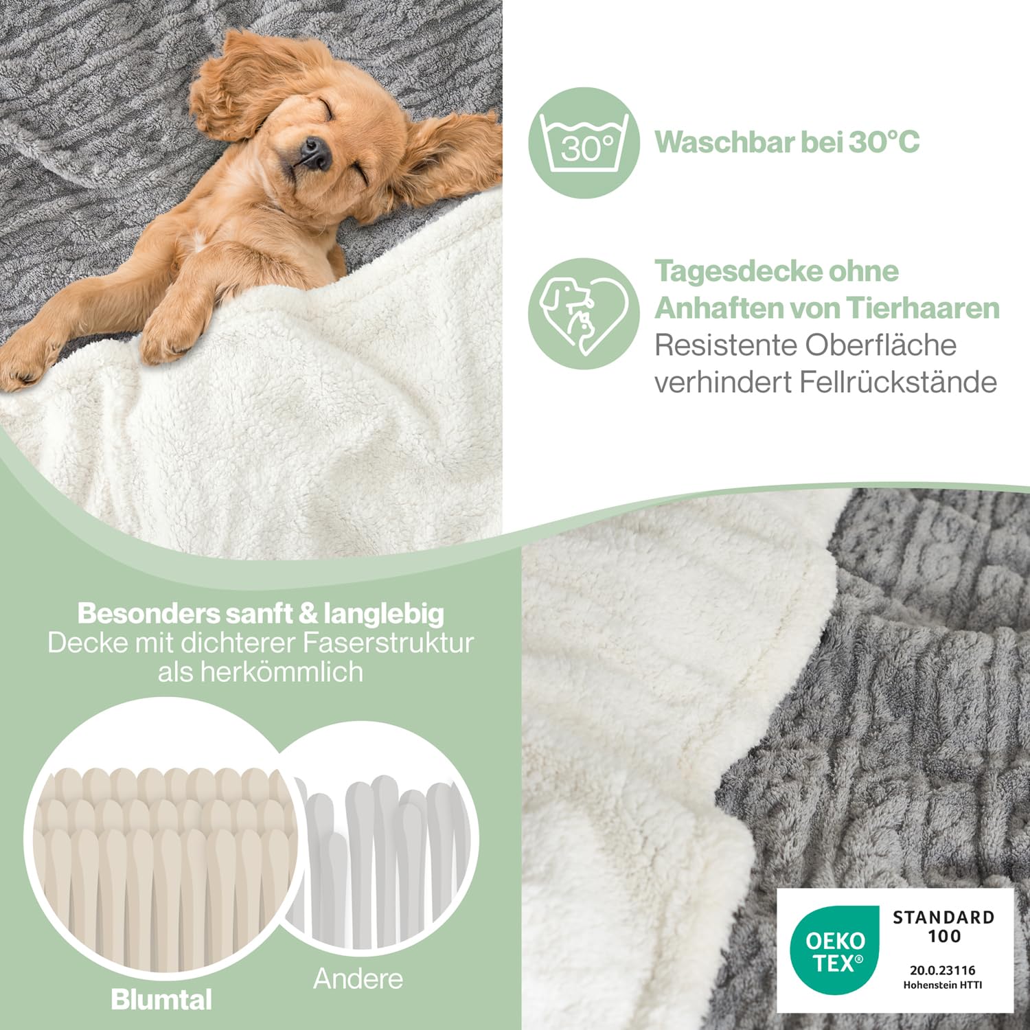Blumtal Koc 150x200 cm z dzianinowym wzorem - Certyfikowany przez OEKO-TEX koc z mikrofibry z miękkim wnętrzem Sherpa - koc salonowy 150x200 - koc do prania Szary/Biały