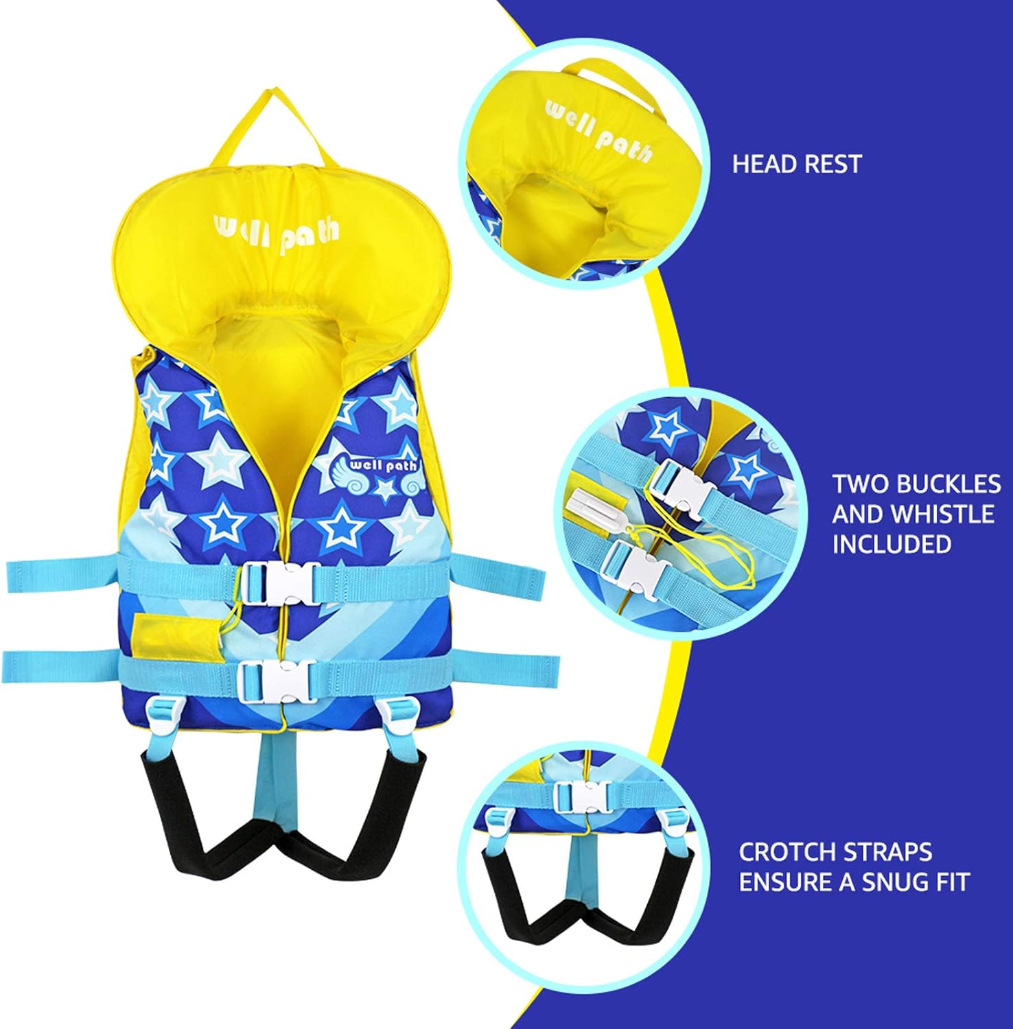 Kids Swim Vest Life Jackets for 24-77 lbs,Child Swim Flotation Learn to Swim, Head Protection Buoyancy Life Vest with Emergency Whistle & Adjustable Safety Strap : Sports & Outdoors