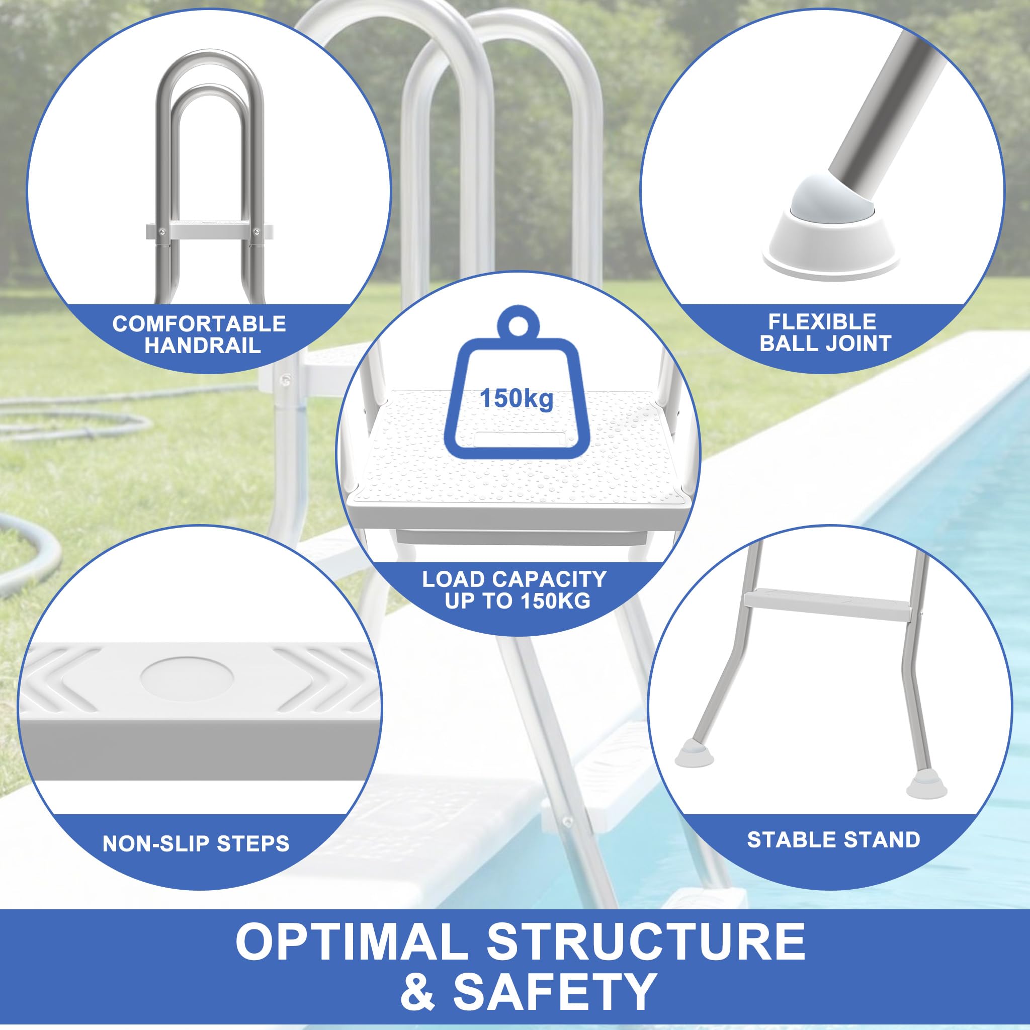 3+1 Stufen Edelstahl Poolleitern, Schwimmbad Leiter mit Sicherheitshandlauf, rutschfeste Kunststoff Stufen & Kugelgelenk-Design Standfuß, Stabile Hochbeckenleiter für Pools/Becken bis 115cm