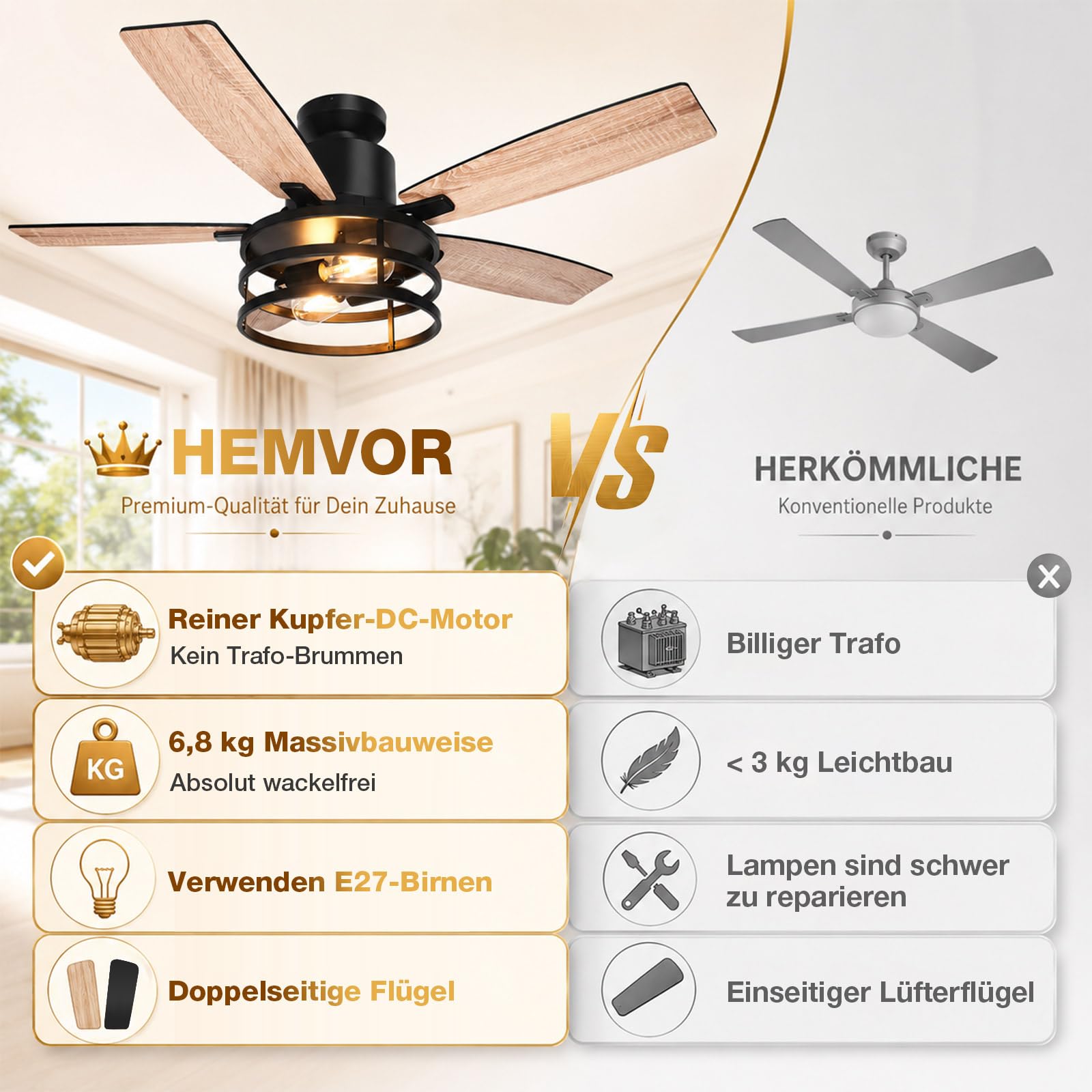 132cm Deckenventilator mit Beleuchtung Doppelseitige Flügeln, Leise Deckenlampe mit Ventilator, Fernbedienung Timer, 6 Geschwindigkeiten DC Motor Umkehrbar, 2700K, für Schlafzimmer Wohnzimmer