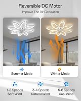 YUNLONG 90 cm Mennyezeti Ventilátor LED Világítással - Csendes DC Motor, 6 Sebességes, Távirányítós, Fehér, Hálószobába, Nappaliba 3