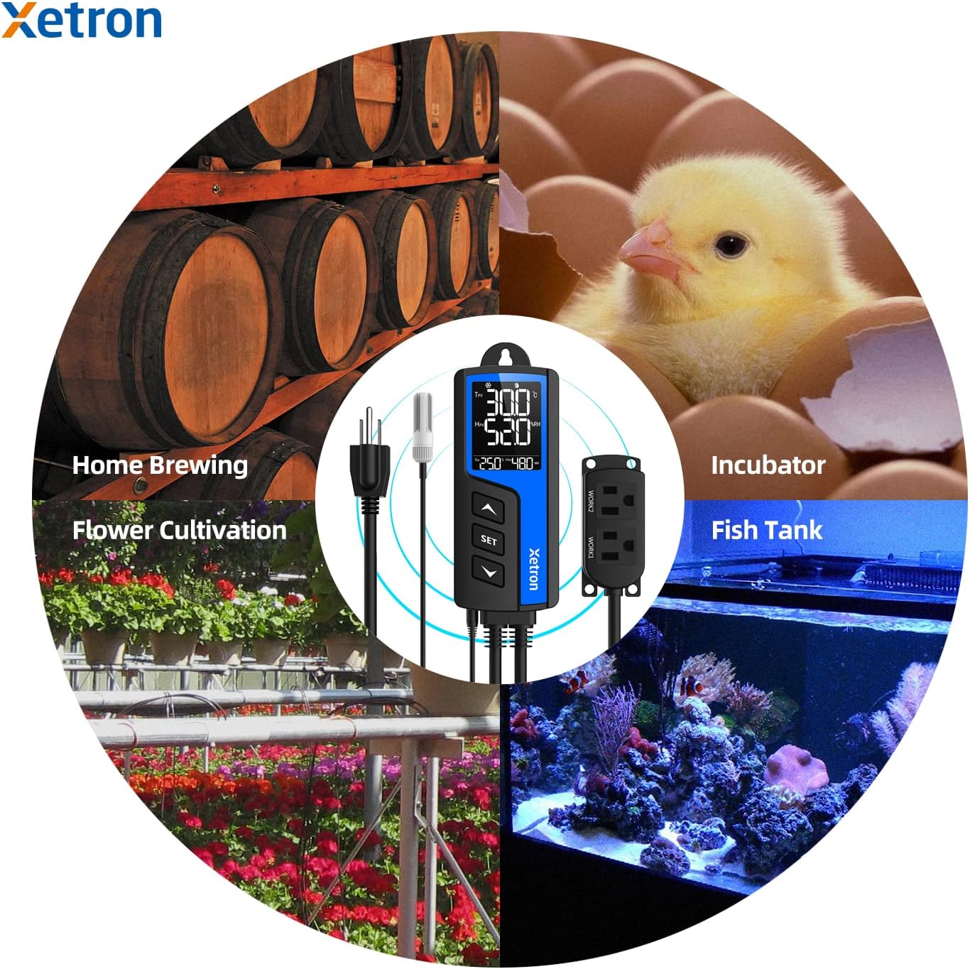 Collage of applications including home brewing, incubator, fish tank, and flower cultivation