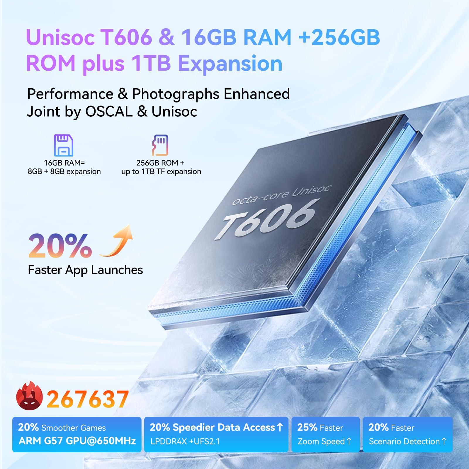OSCAL Tiger 10 Smartphone, Android 14 Telefono Cellulare, 16GB +256GB/1TB-TF, Octa-Core, 6.56" HD+/90Hz, 50MP+8MP, 5180mAh, 4G Dual SIM Smartphone Offerta Fingerprint/Face ID/OTG/GPS Grigio