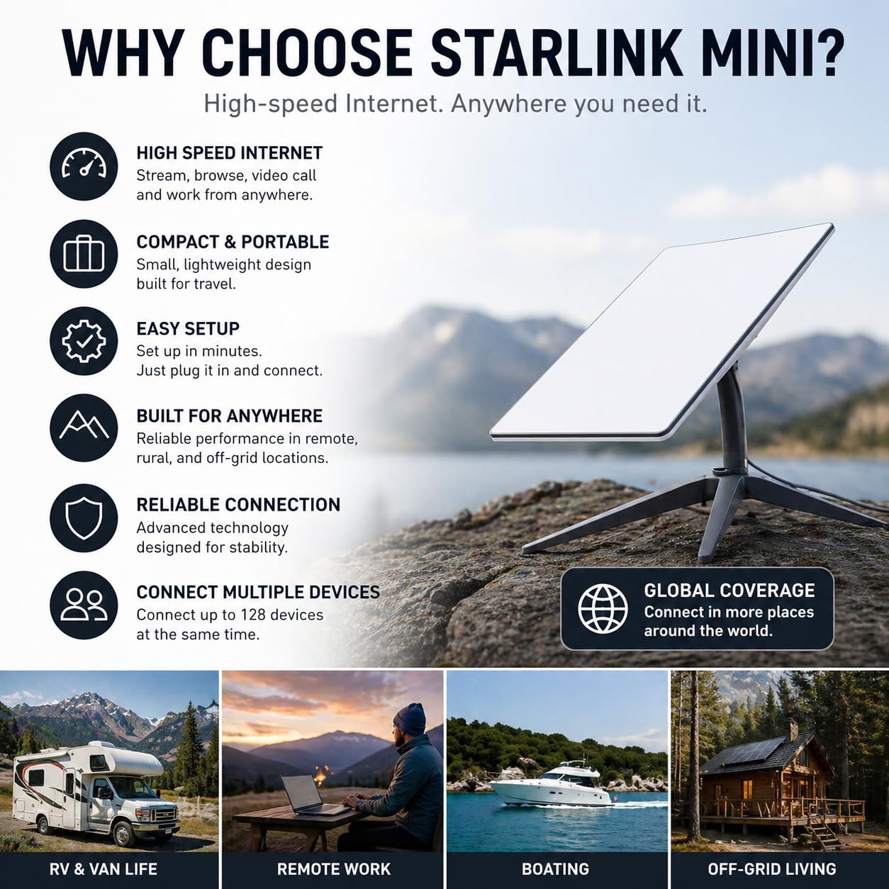 Mini kit Internet compatible avec Starlink – Antenne et routeur WiFi de 4e génération, RV et Internet de voyage haut débit, prend en charge 256 appareils