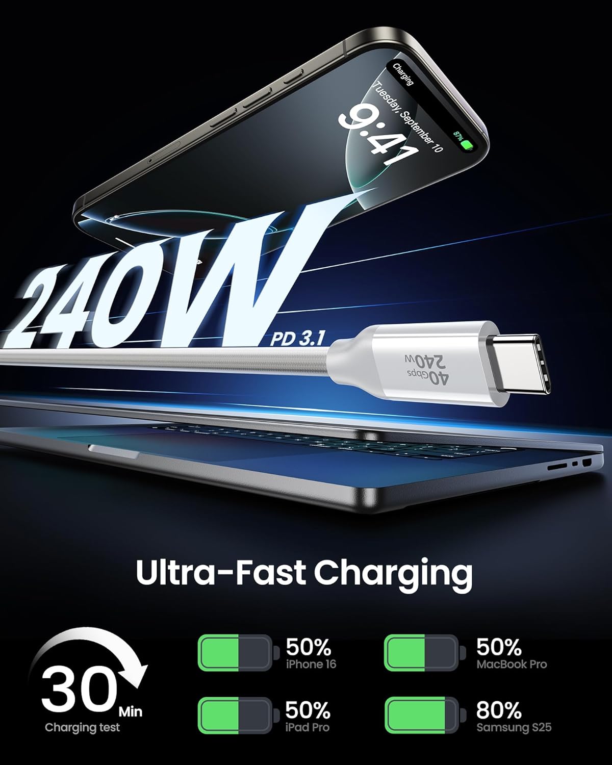 Silkland USB 4 Cable for Thunderbolt 4 [3.3FT/1M], 40Gbps Data Sync, 8K/5K@60Hz, 240W Fast Charging, USB C Thunderbolt Cable, Compatible for MacBook, iPhone 16, iPad, SSD, Docking, eGPU, White