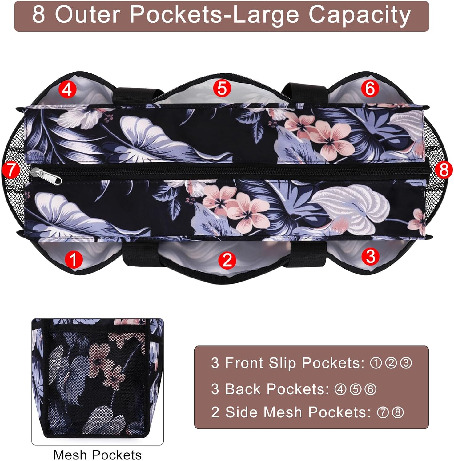 Utility Tote Bag with Laptop Compartment Luggage Sleeve Zippered Multi-pocket Commute Shoulder Purse for Nursing/Work