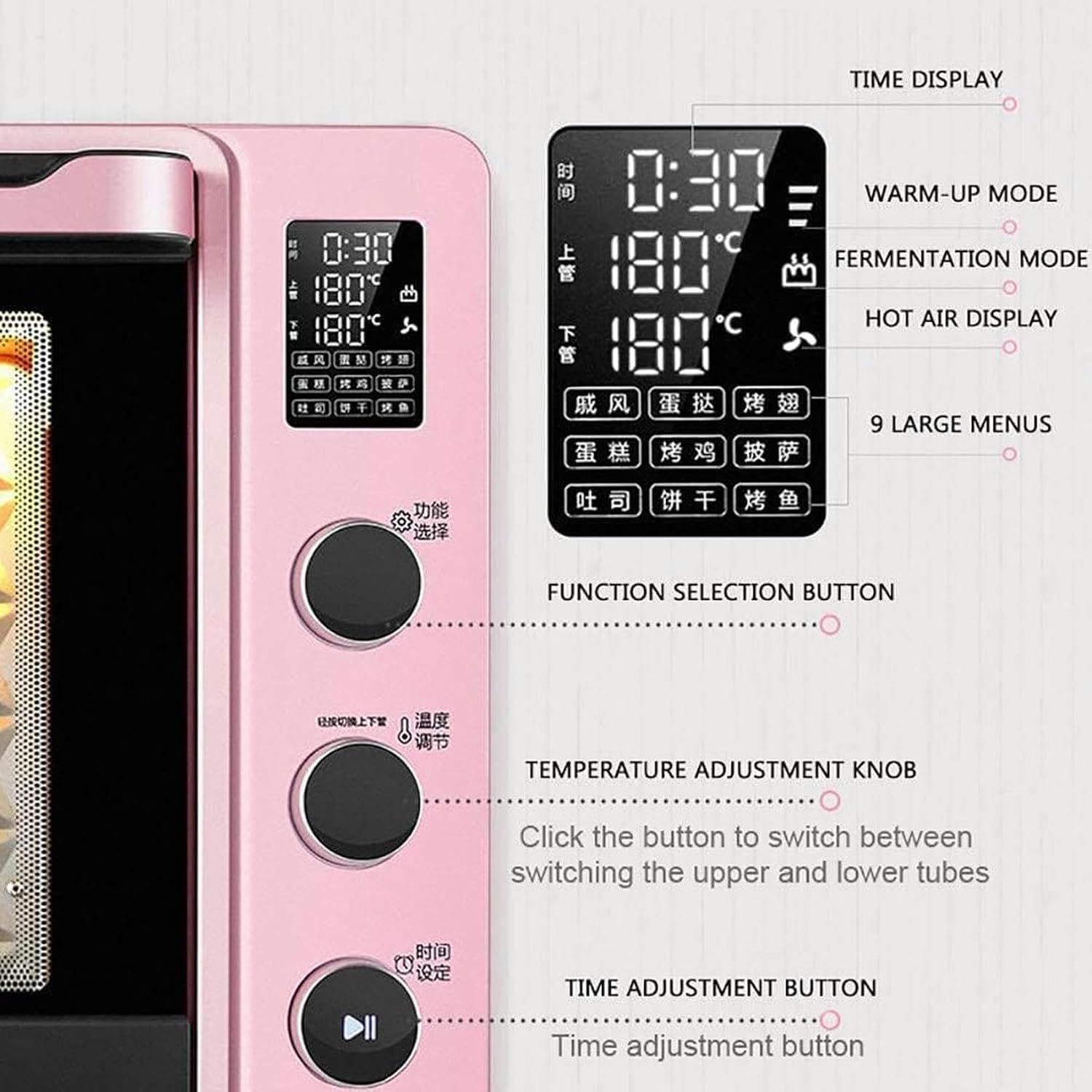 Mini Smart Oven, 40 L Electric Oven, Domestic Automatic Oven, LED Screen, Temperature Adjustment, Convection Countert Toaster (pink)