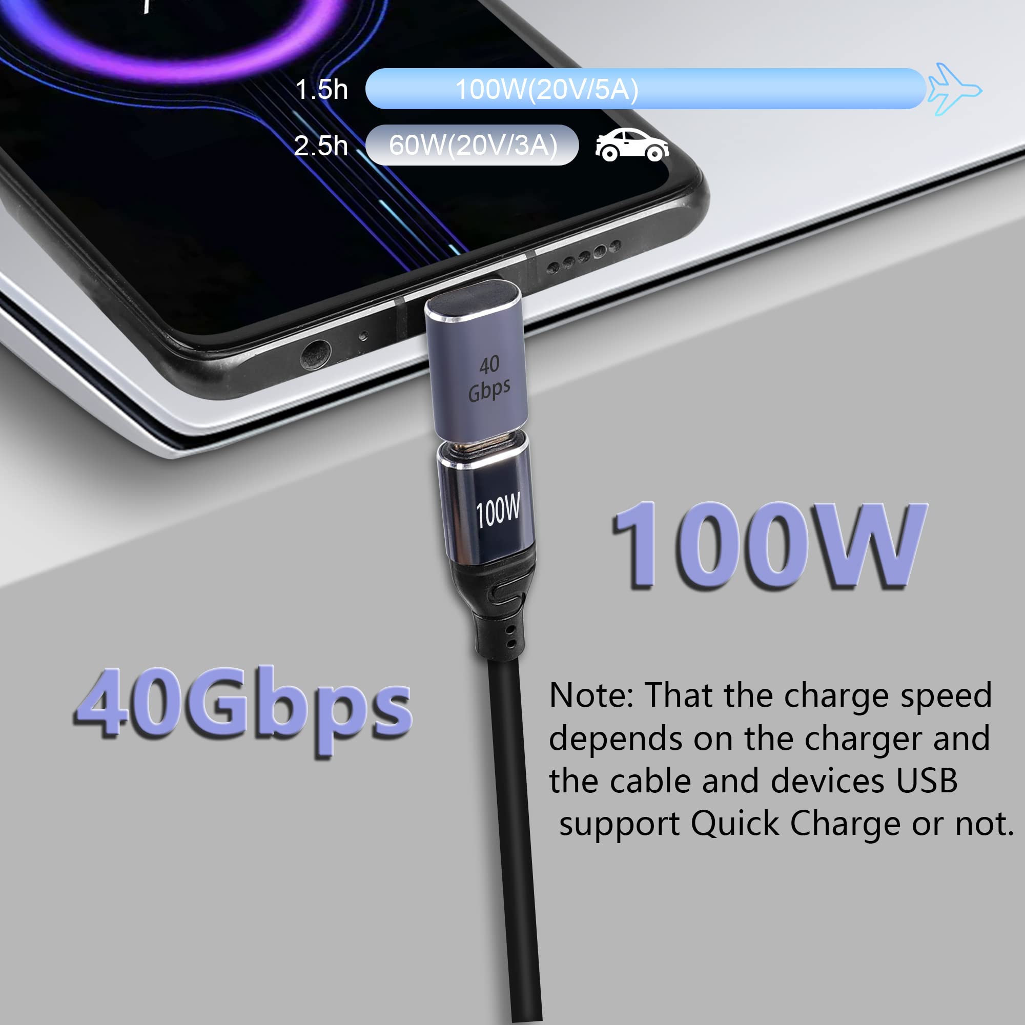 Adaptateur USB-C 90° GELRHONR - 40 Gbps, 100W PD, Vidéo 8K, Thunderbolt 4/3 Compatible - Lot De 2