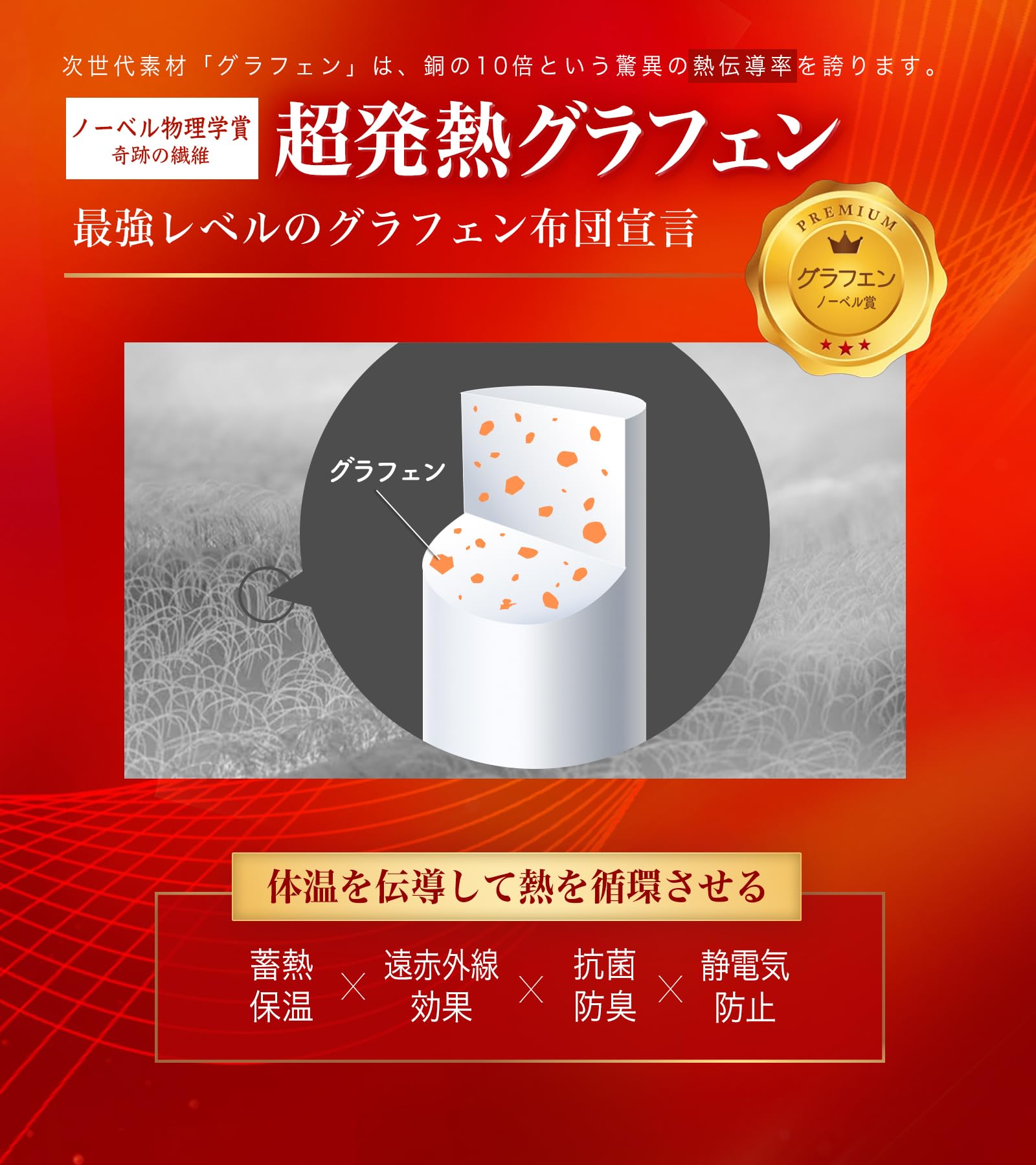 SHIN STYLE【宇宙エアロゲル断熱×TEIJIN 帝人抗菌消臭】掛け布＜＞ Amazon.co.jp: SHIN STYLE【宇宙エアロゲル断熱×TEIJIN 帝人抗菌消臭