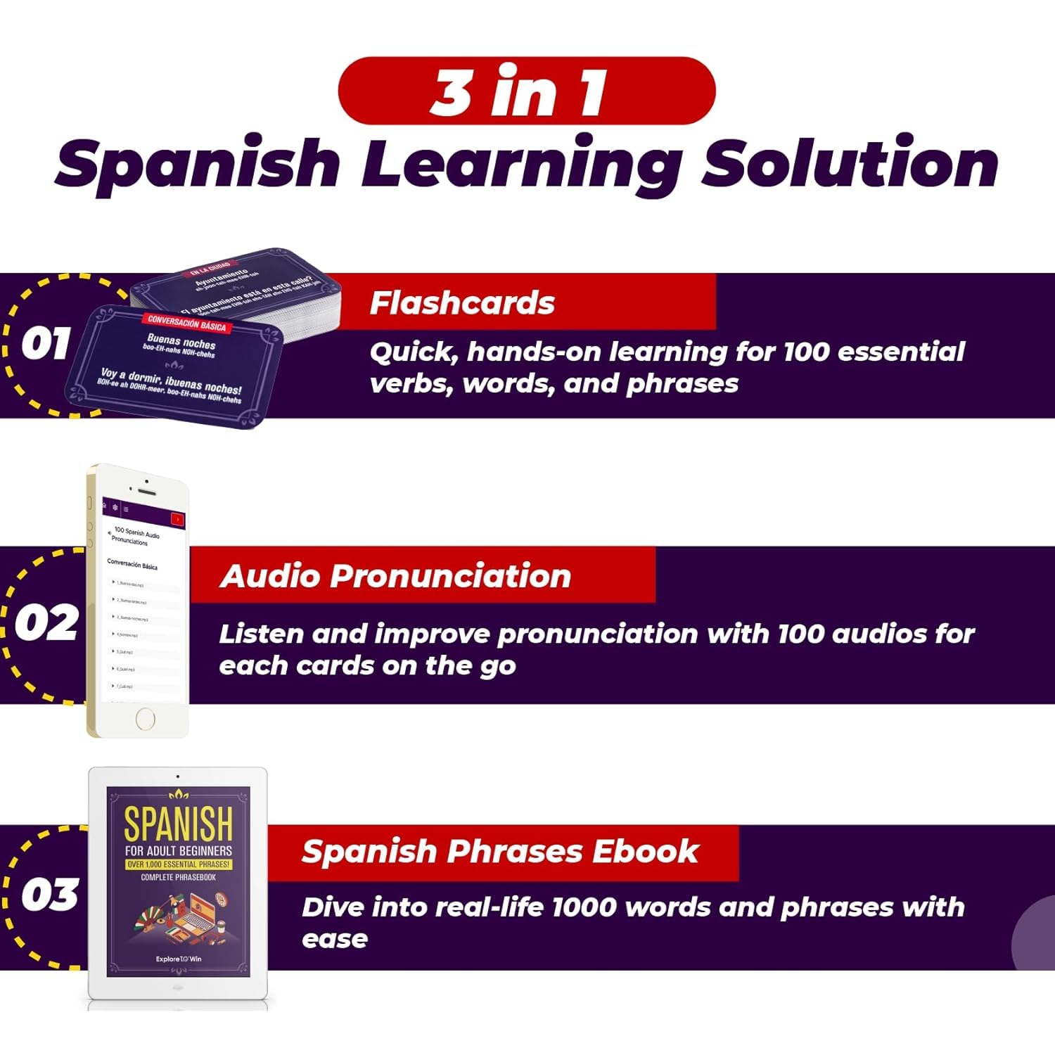 Tarjetas flash en español para adultos principiantes y niños – Aprende más de 100 verbos, palabras y frases para la conversación diaria – Regalo para adultos, viajeros y estudiantes