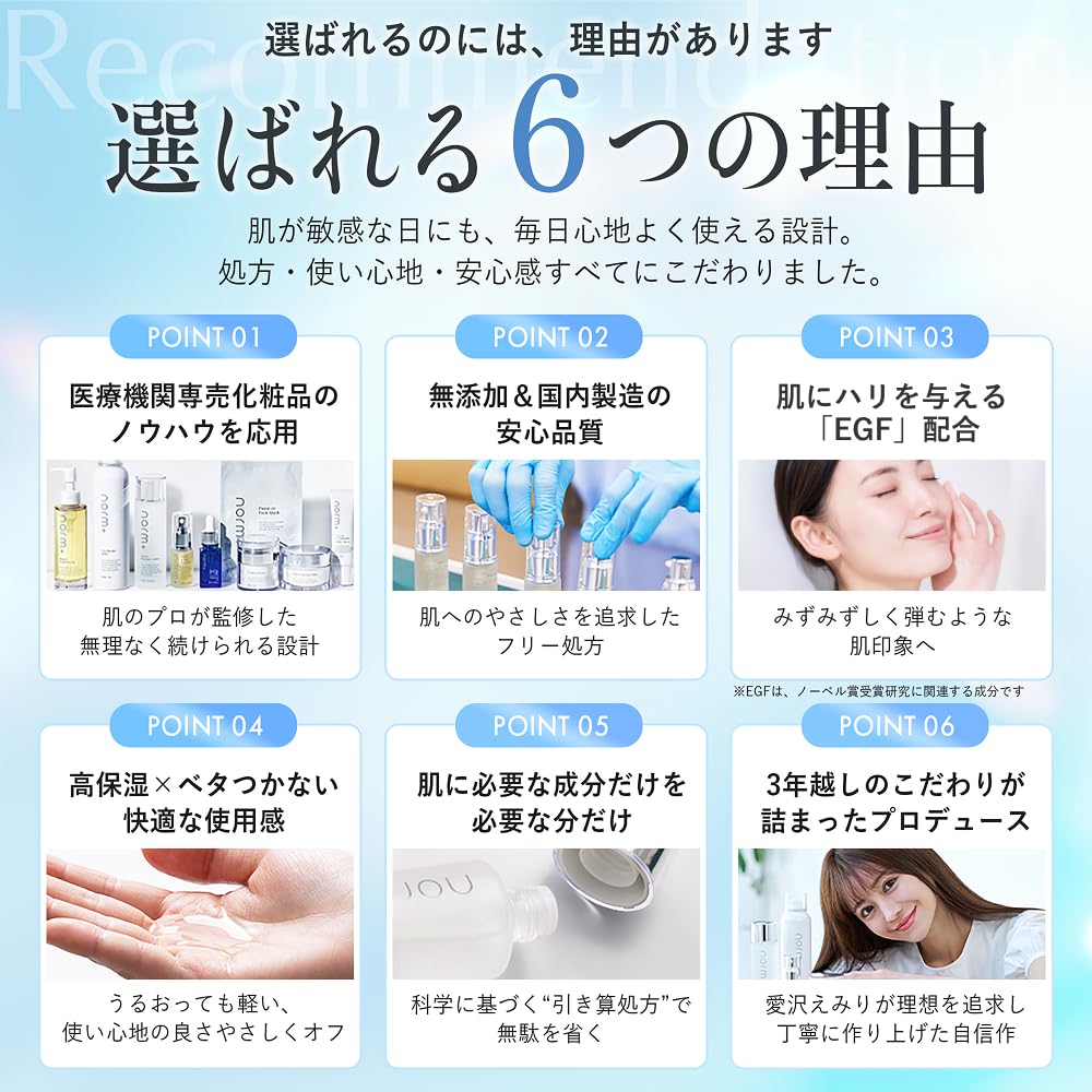 Amazon | 【ドクターズコスメ】norm+ 化粧水 国内製造 100ml 高保湿 低