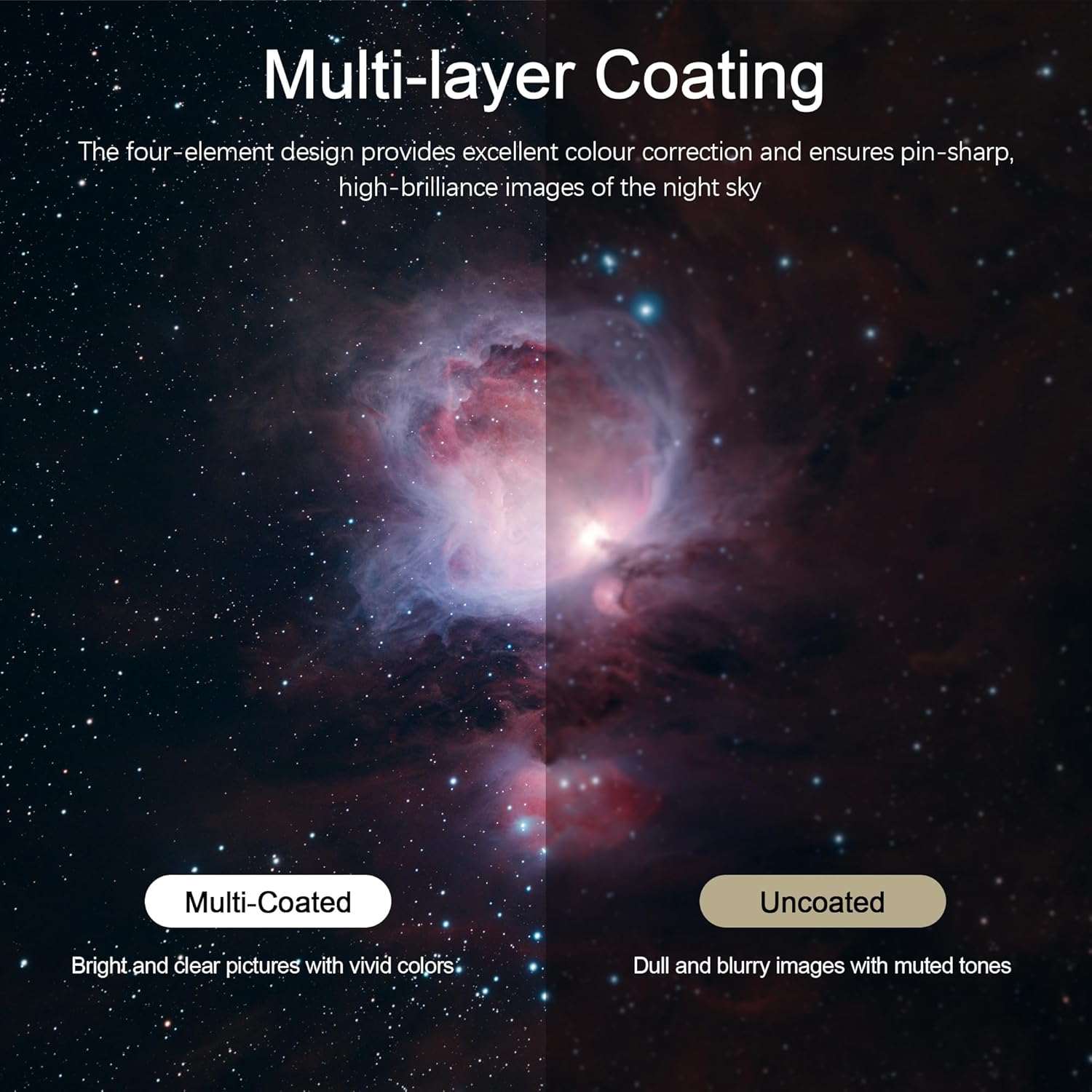 Astromania Telescope Barlow Lens 3X with 4-Elements - Bundle with - 1.25" 3.2mm 58-Degree Eyepiece