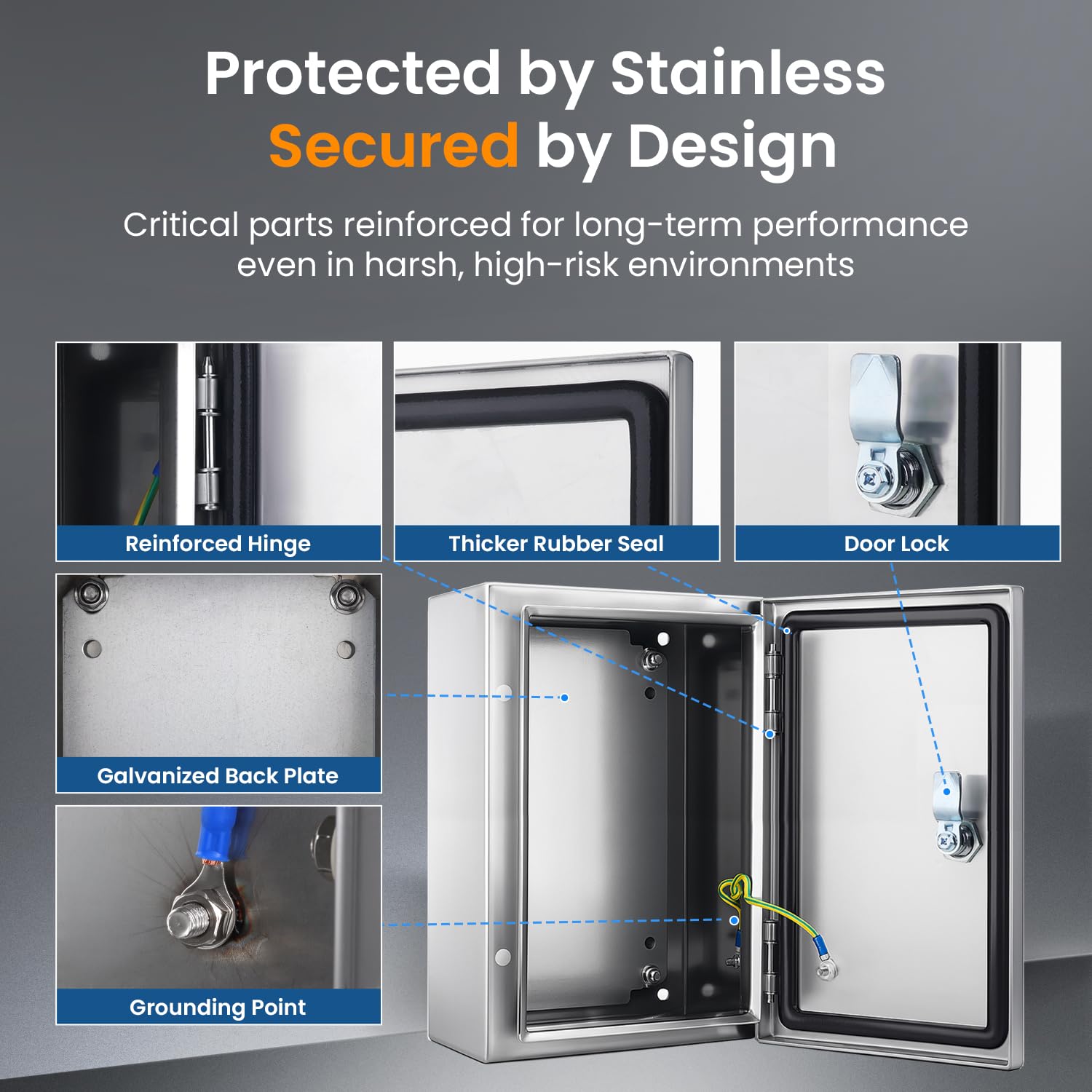 Stainless Steel Electrical Box - Waterproof & Lockable -4