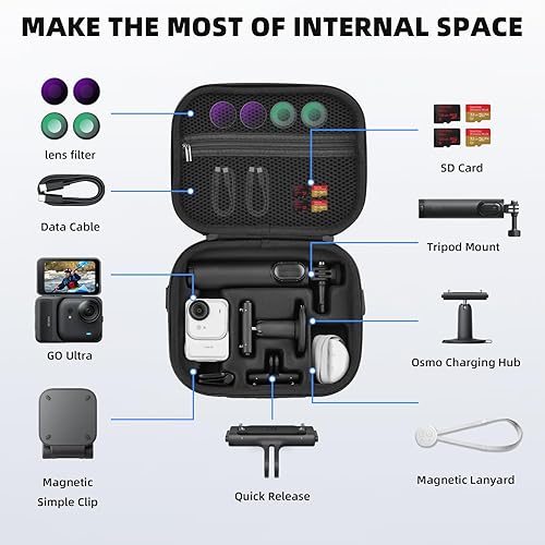 Miniatura 2 de BRDRC Carrying Case for Insta360 GO Ultra, Portable Nylon Travel Storage Bag, Hard Protective Case with Shoulder Strap for Insta360 GO Ultra Camera