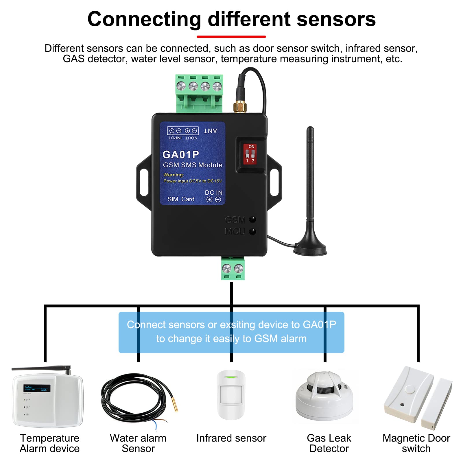GA01P GSM Mini Avviso di Interruzione di Corrente Remota Intelligente Sicurezza Allarme di chiamata SMS
