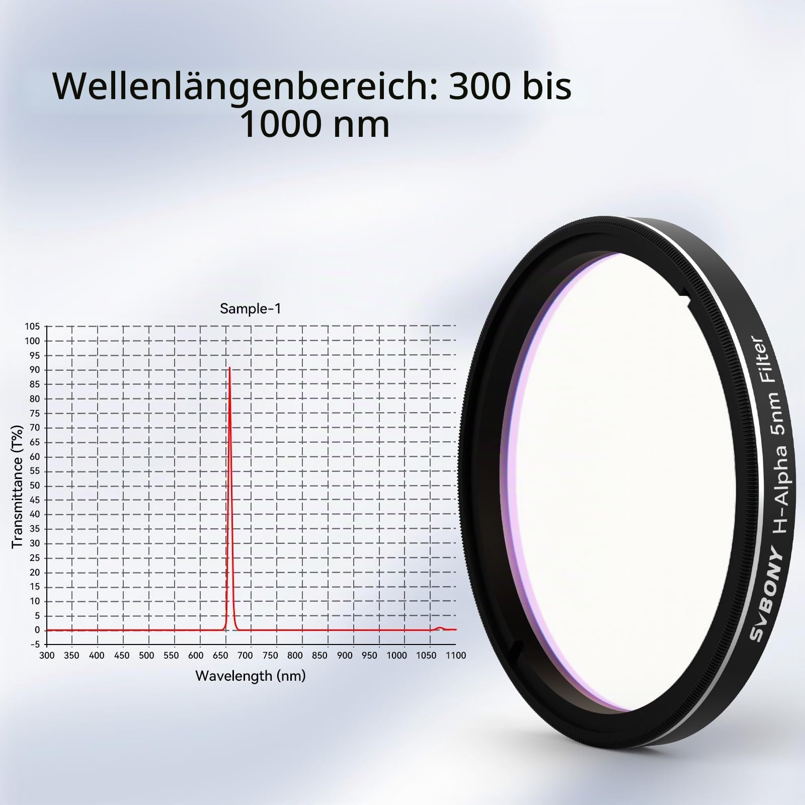 Svbony SV227 2" Teleskopfilter, H-Alpha 5nm Schmalband CCD Filter, Lichtverschmutzungsfilter Reduziert Himmelsglühen, Verbessert Kontrast und Details für Deep Sky Astrofotografie