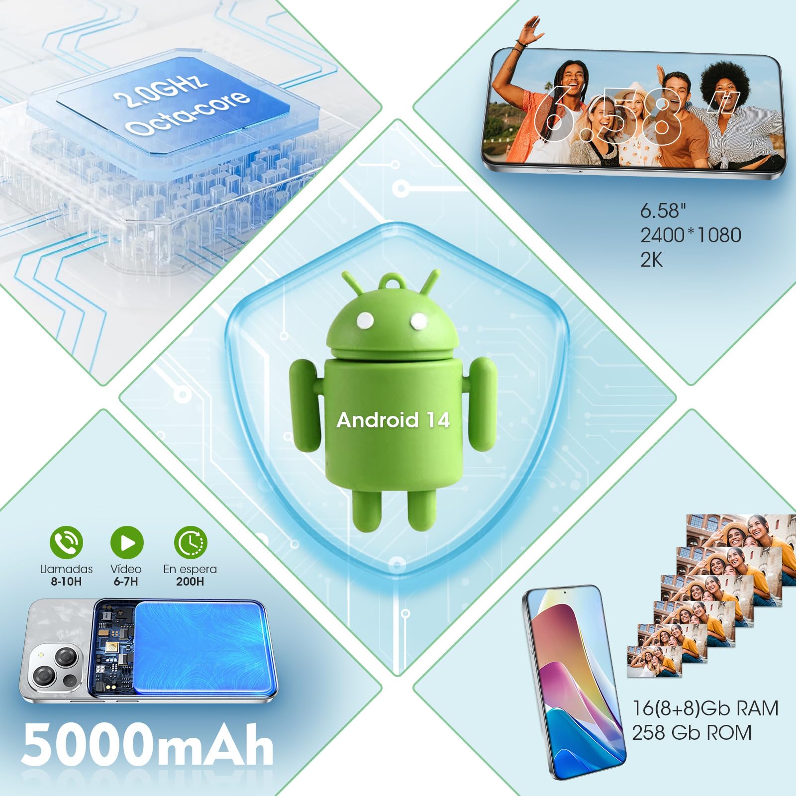 CWOWDEFU S18 Android 14 smartphone 16GB 256GB/1TB zonder contract, Octa Core 6.58FHD smartphone, 24MP 48MP camera 5000mAh, 4G dual SIM simlockvrije mobiele telefoon, Fingerprint/Face ID/GPS/NFC,Grijs