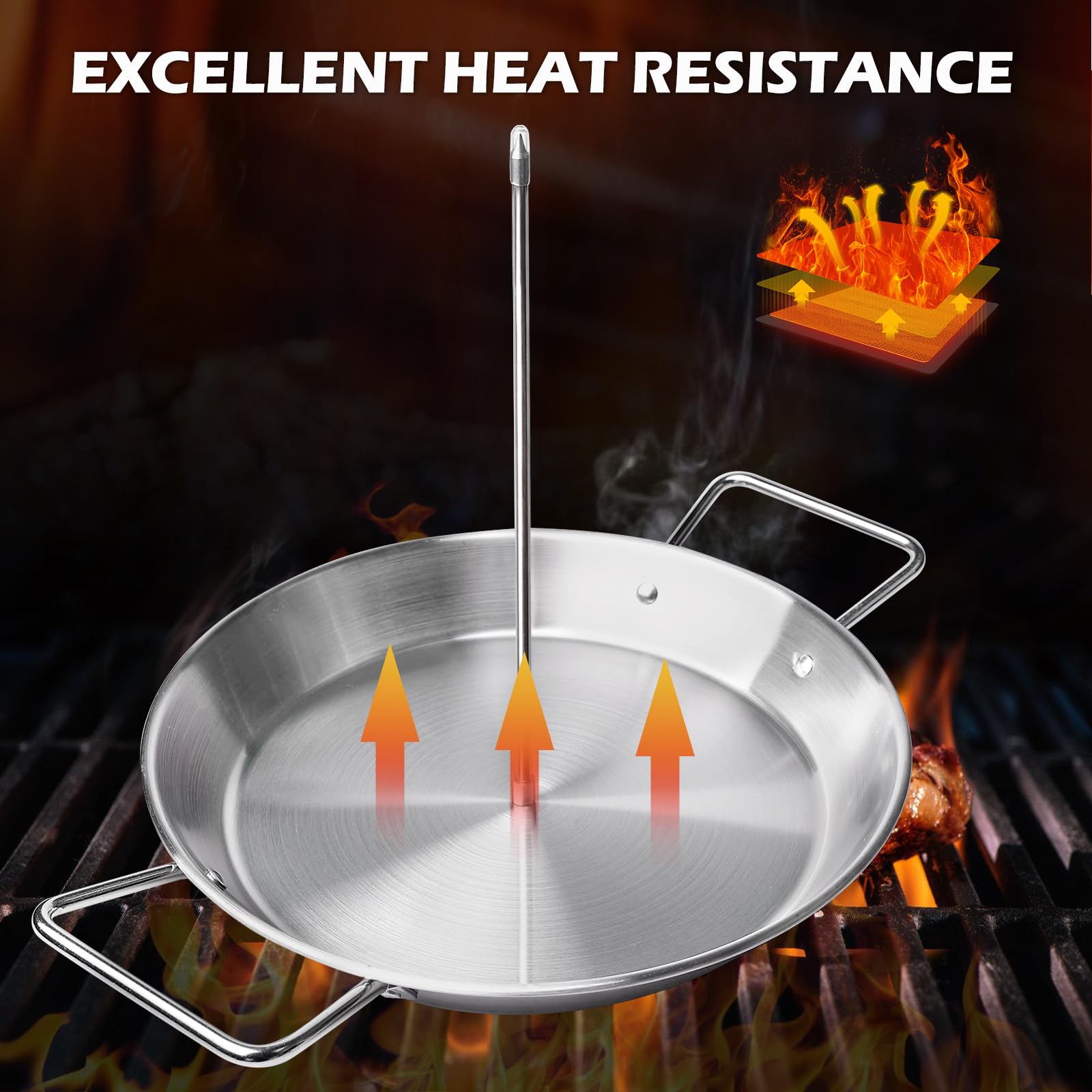 Brochette De Viande Verticale En Acier Inoxydable, Brochette Verticale En Acier Inoxydable, Brochettes Verticales Pour Barbecue Idéale Pour Pour Grill, Poulet Moyen, Steak, Kebab(8,10,12 Pouces)