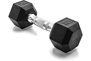 Durable CAP Barbell Dumbbell for Full-Body Workouts