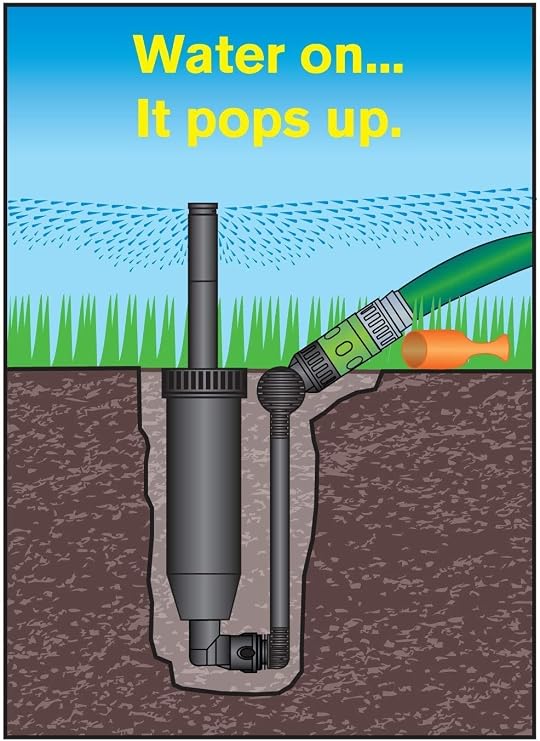 In-Ground Pop-Up Adjustable Spray, Yard Sprinkler Kit for Small Rectangular Coverage (End Spray)