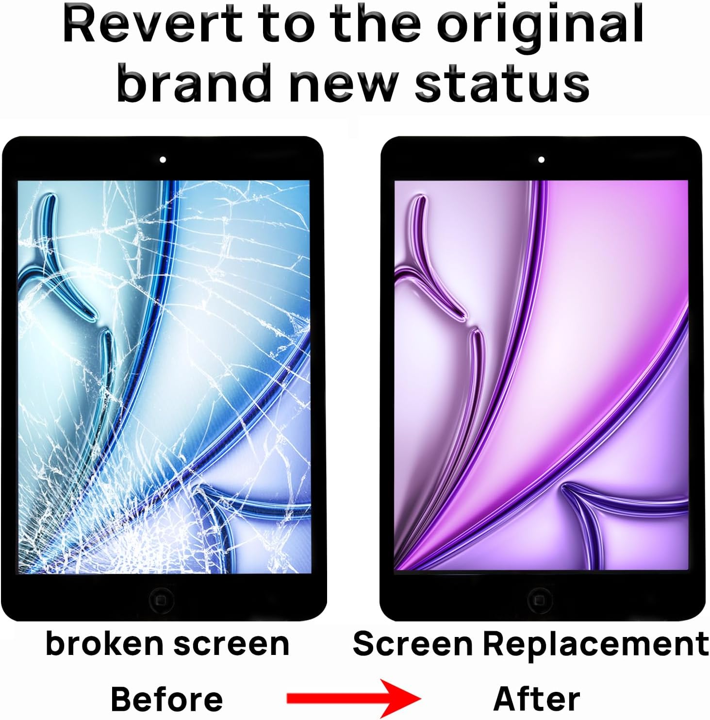 Screen Replacement Digitizer for iPad mini 1/2 Screen Generation, Touch Glass Compatible with iPad mini A1432 A1454 A1490 A1489, with Home Button and Tool Set