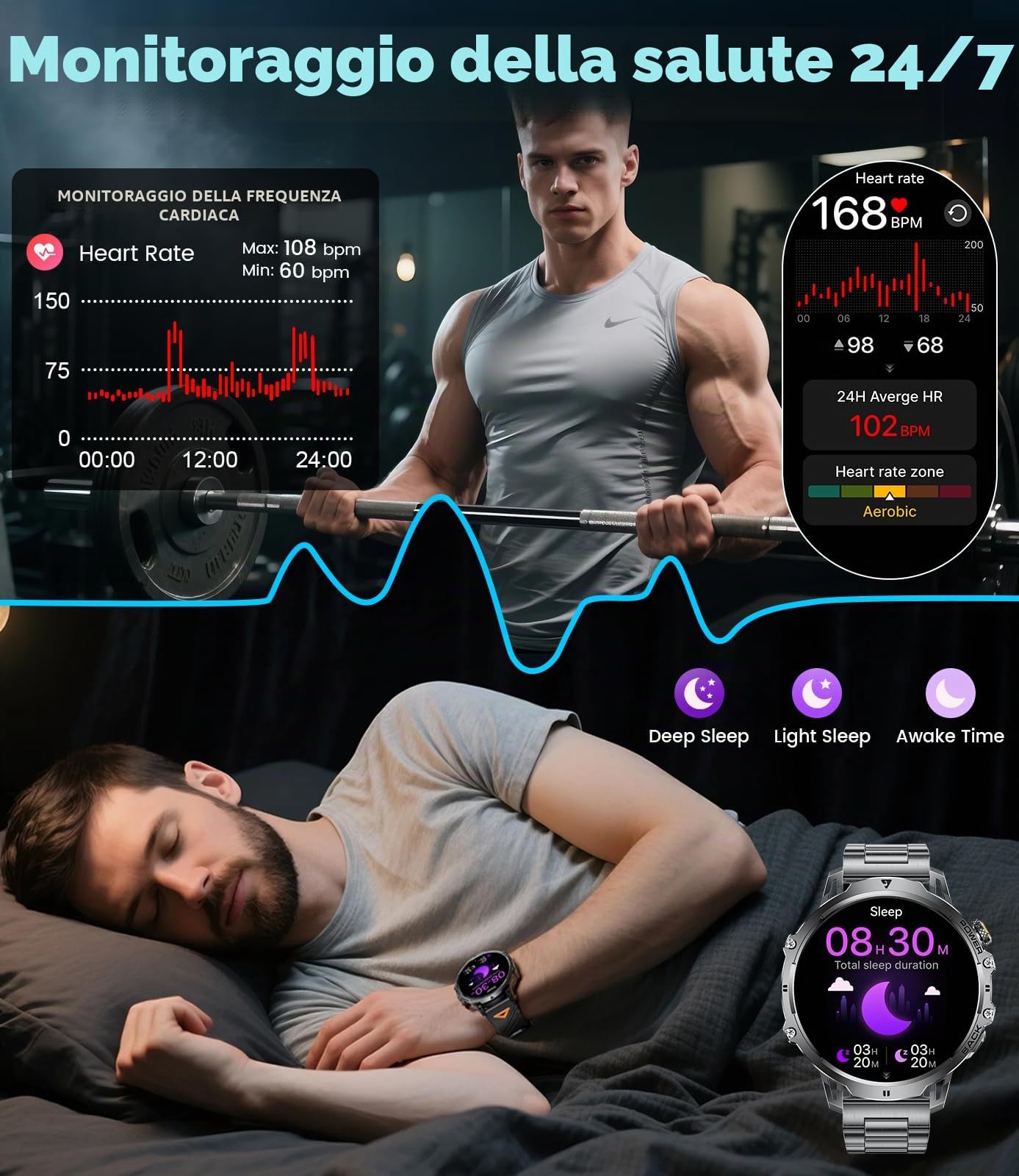 Smartwatch Uomo con 1000 mAh Batteria, 1.85" Militari Orologio Smart Watch Torcia LED, Chiamate Bluetooth/110+ Modalità Sportive, 24H Frequenza Cardiaca/Sonno, IP68 Android iOS Nero