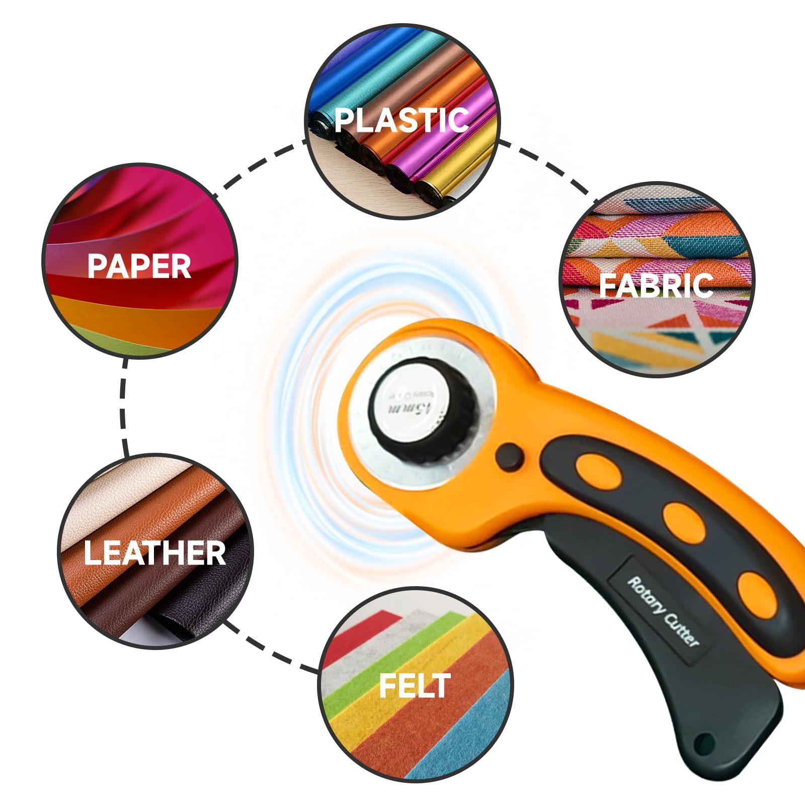 JOYBOY Kit de Cutter Rotatif,45mm Ensemble de Coupe Rotative,un Coupeur Rotatif,5 Lames de Rechange,Les Ciseaux+ Mètre à Ruban+ Sac en Feutre+ 30 Pinces à Tissu,etc