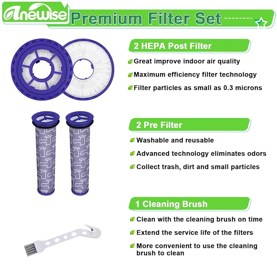 Amazon.com - Anewise Filter Replacements for Dyson DC41