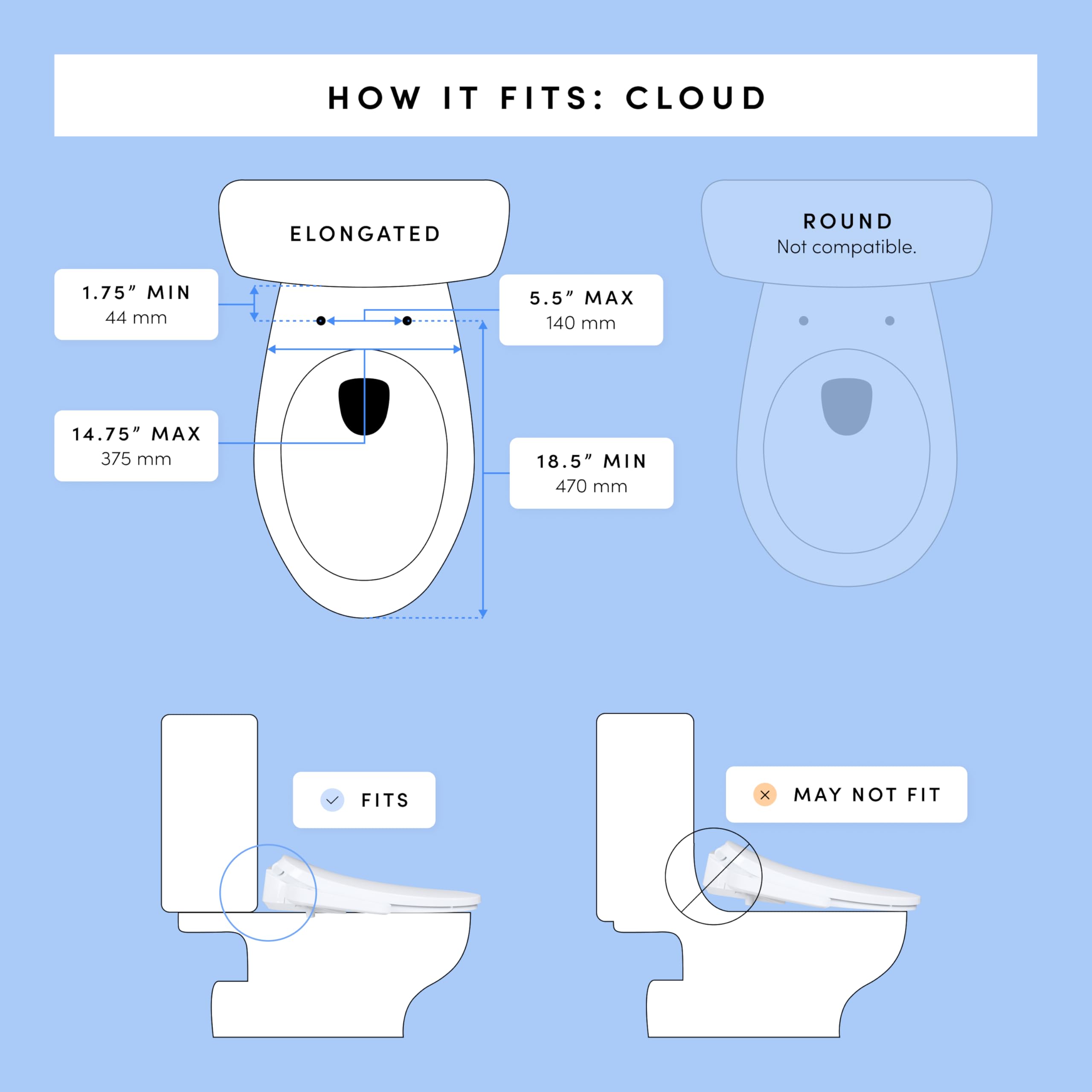 TUSHY Cloud Electronic Bidet Heated Toilet Seat Instant Warm Water Adjustable Air Dryer Soft Close Lid and Seat — view 10