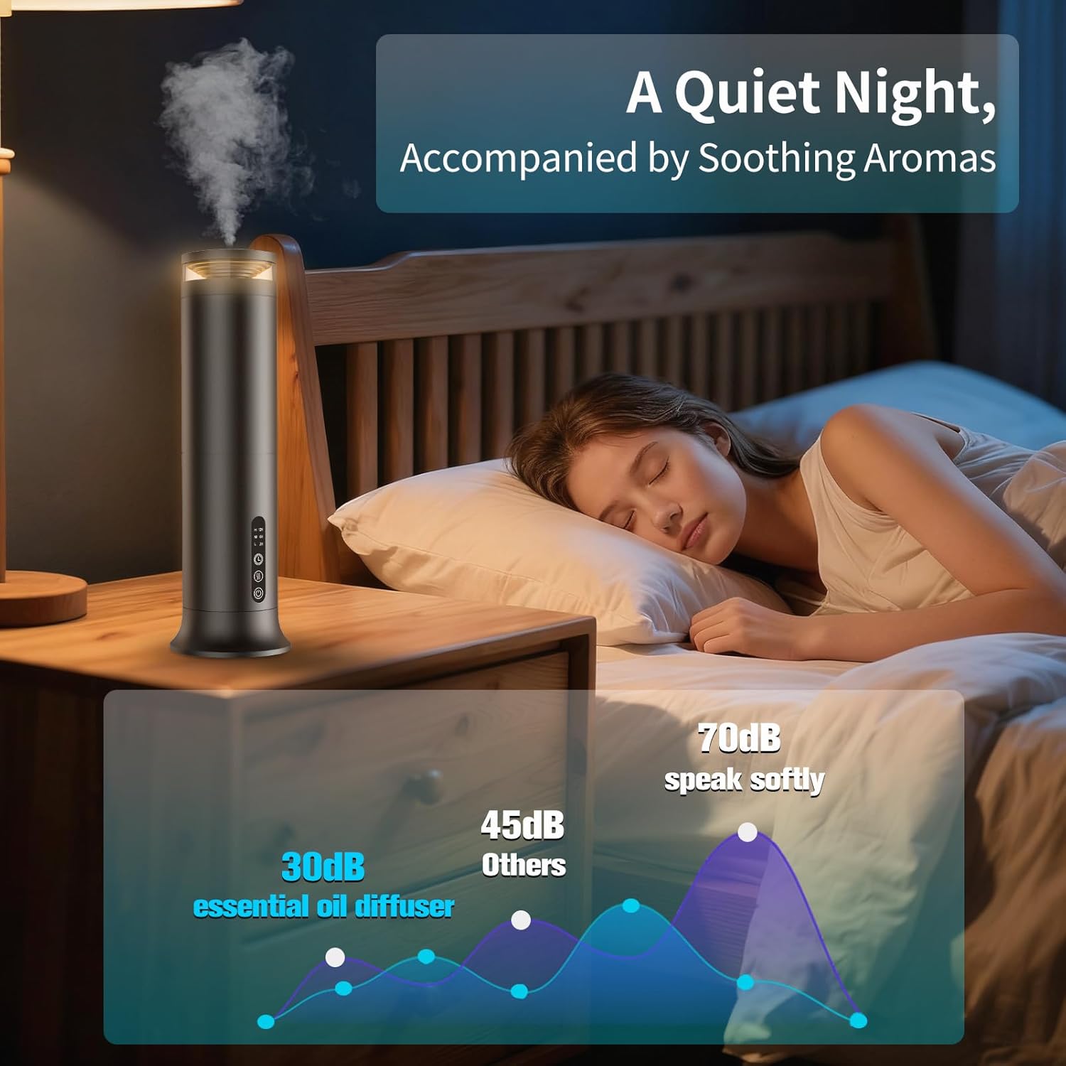 Waterless Scent Diffuser Starter Kit – Two-Fluid Nano Tech 1000 Sq Ft Coverage, Aromatherapy Essential Oil Diffuser for Home, Hotel, Office, Included 5 Scented Essential Oils, Remote Control - Image 5