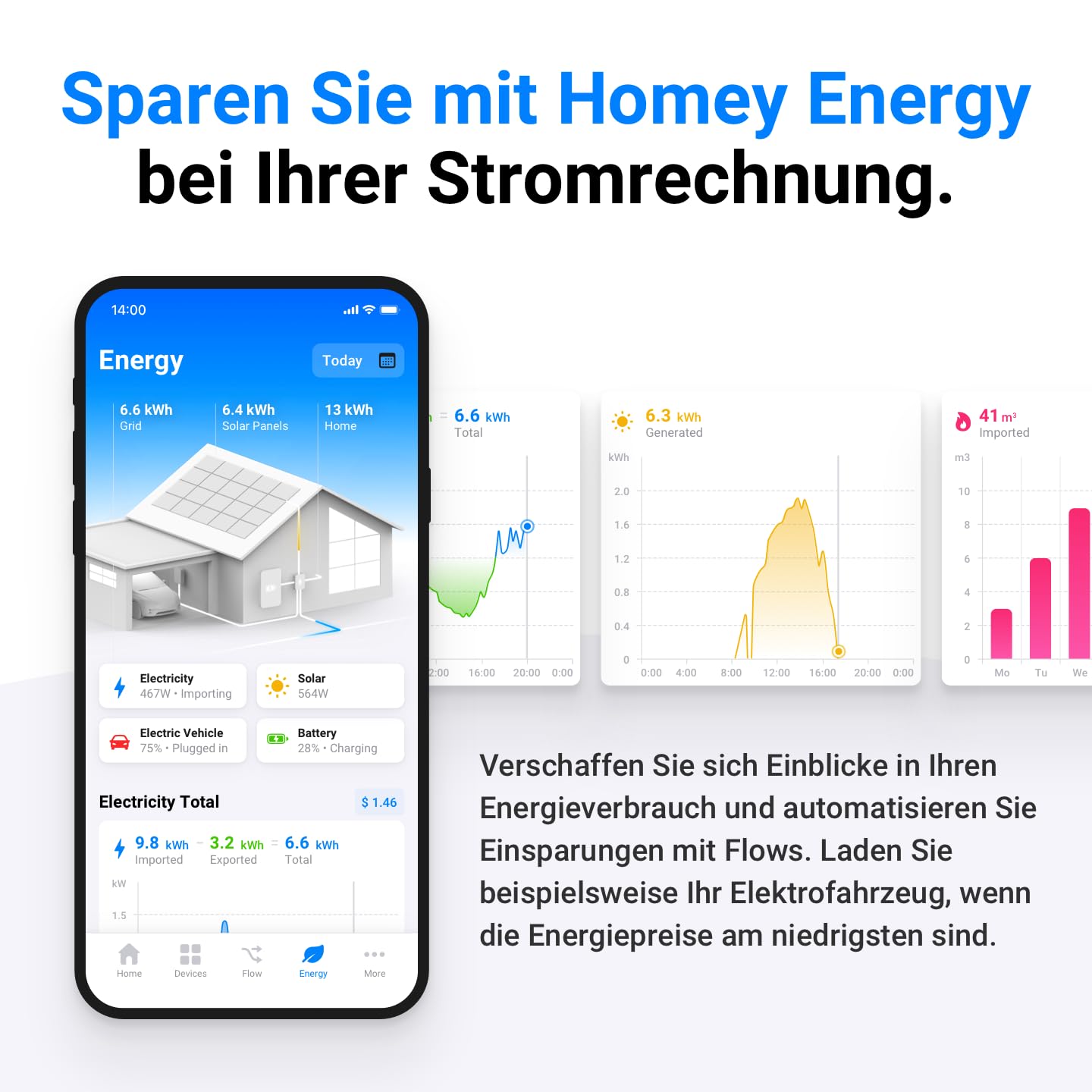 Homey Pro (2026) | Hub Inteligente para el hogar – Compatible con Z-Wave Plus, Zigbee, Wi-Fi, BLE, 433 MHz, Infrarrojos, Matter & Thread. Compatible con Siri, Alexa y Google Home.