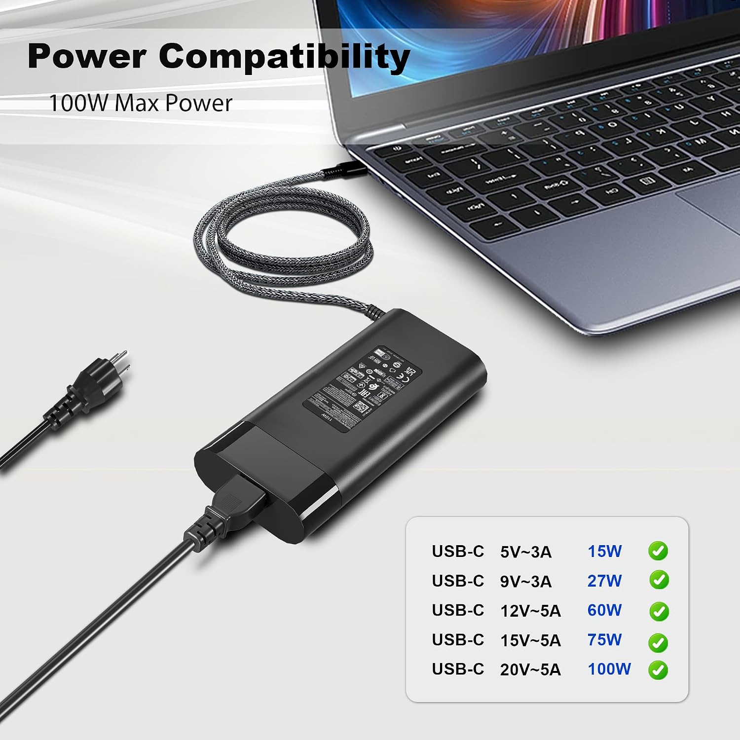100W USB-C Charger for HP Spectre Fold 17 x360 16-aa0047nr Pavilion Plus 14 14-ew1010nr HP ZBook Firefly 16 G11 G10 G9 Envy 17-cw1087nr 17-cw1000 TPN-LA31 N57041-001 N56858-001 AC Adapter