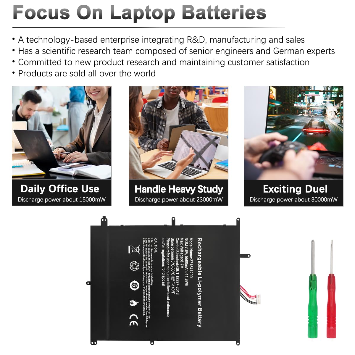 A146 HW-371541200 HW-37154200 Laptop Batteria per TREKSTOR PrimeBook P14 Series 371541200 7.6V 41.8Wh 5500mAh