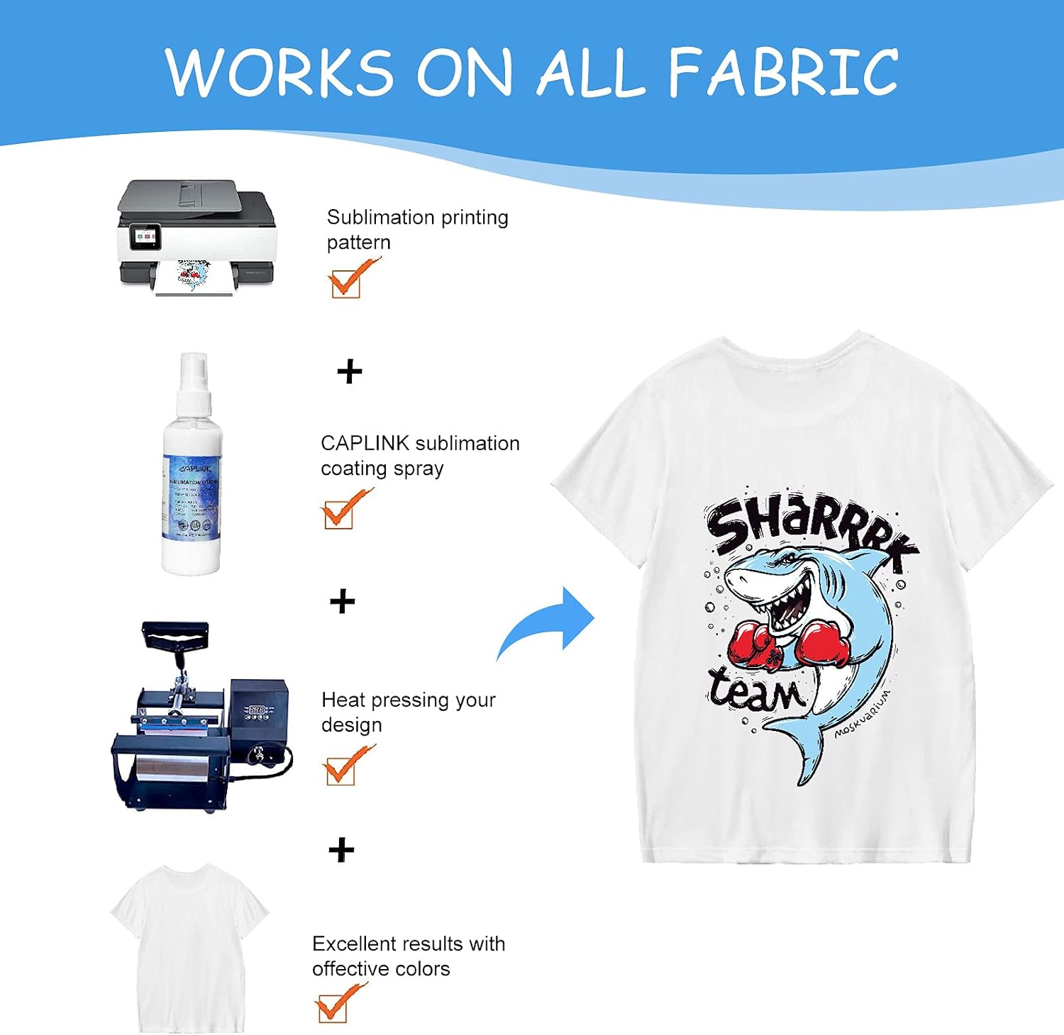 Sublimation Coating Spray for Cotton Polyester Fabric, Magic Prep Sublimation Fluid Spray for Polyester,Phones Case,Canvas,Hard Surface Spray Coating High Gloss Finish | Waterproof & Quick Dry-100ml