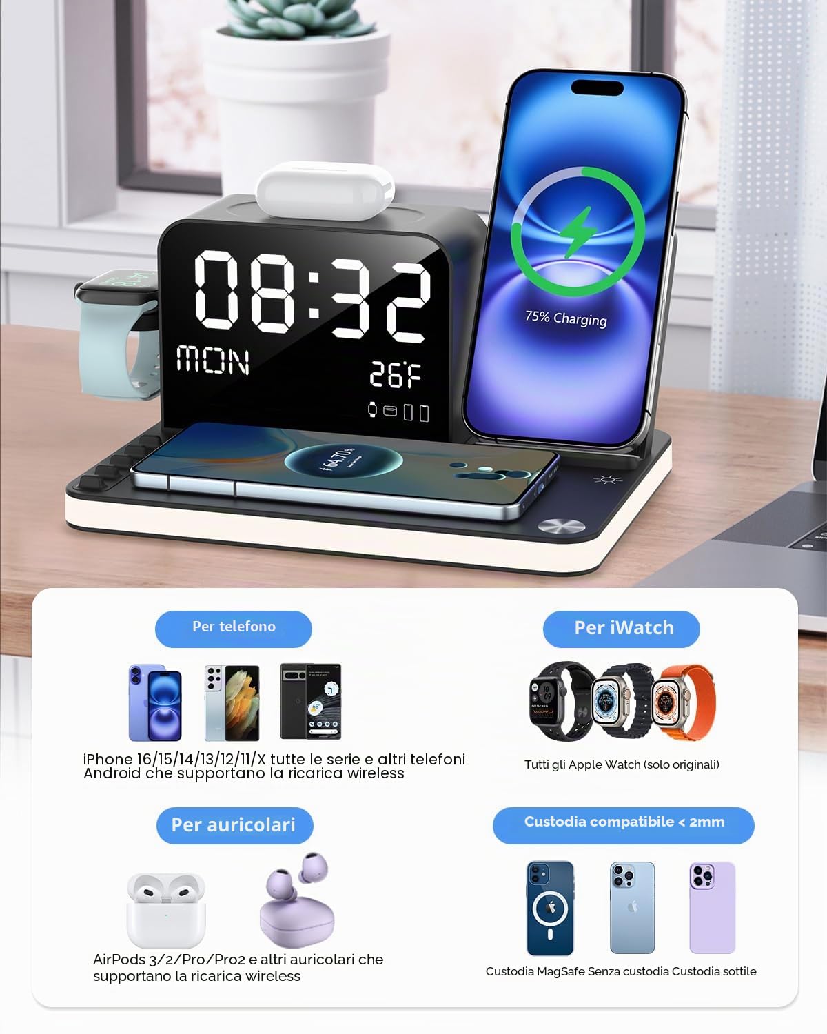 Stazione di Ricarica, Caricatore Wireless Doppio 7 in 1 con Orologio, Dock di Ricarica da Comodino con Luce, Adattatore da 33W, TimeSync, Caricatore Rapido per iPhone 17 16 15 14 13 12 Pro Max Apple