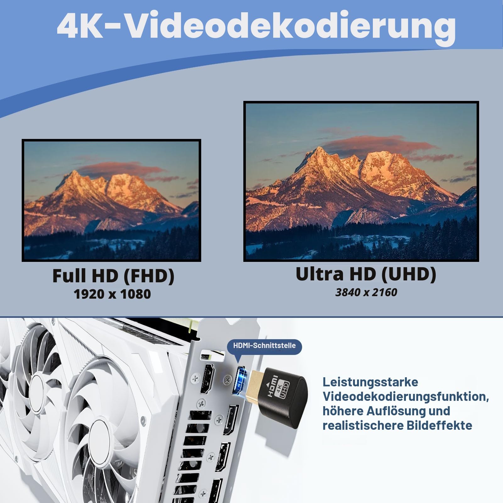 2er-Pack 4K kabelloser HDMI-Streaming-Adapter, Smart-TV-Streaming-Stick-Display-Adapter für mobiles Bildschirm-Spiegeln, Receiver für TV, PC, Mobilgeräte, einfach zu bedienender Smart-Media-Player