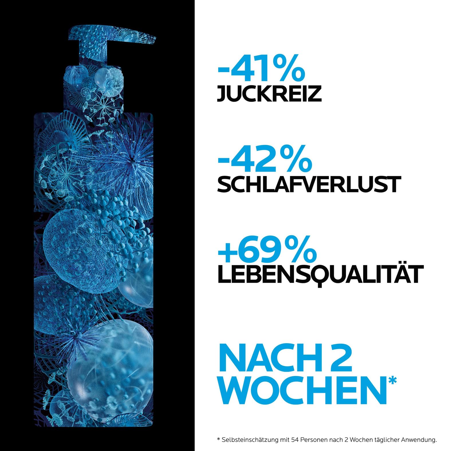 La Roche Posay Bodylotion für trockene, zu Neurodermitis neigende Haut, Stärkt Mikrobiom, Mildert Juckreiz, Mit Niacinamid und Sheabutter, Lipikar Baume AP + M, 400 ml