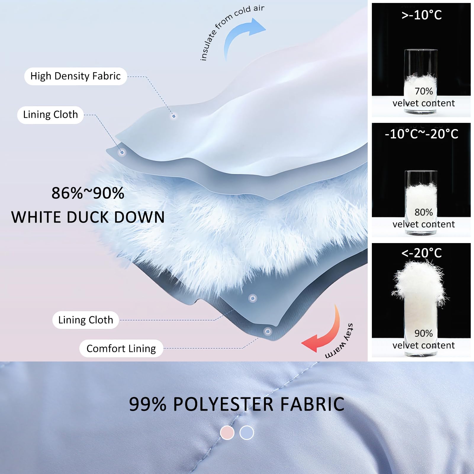 Baby Schneeanzug mit Fellkapuze Winter Mädchen Jumpsuit Fleecegefüttert Strampler Langarm Overall Jungen