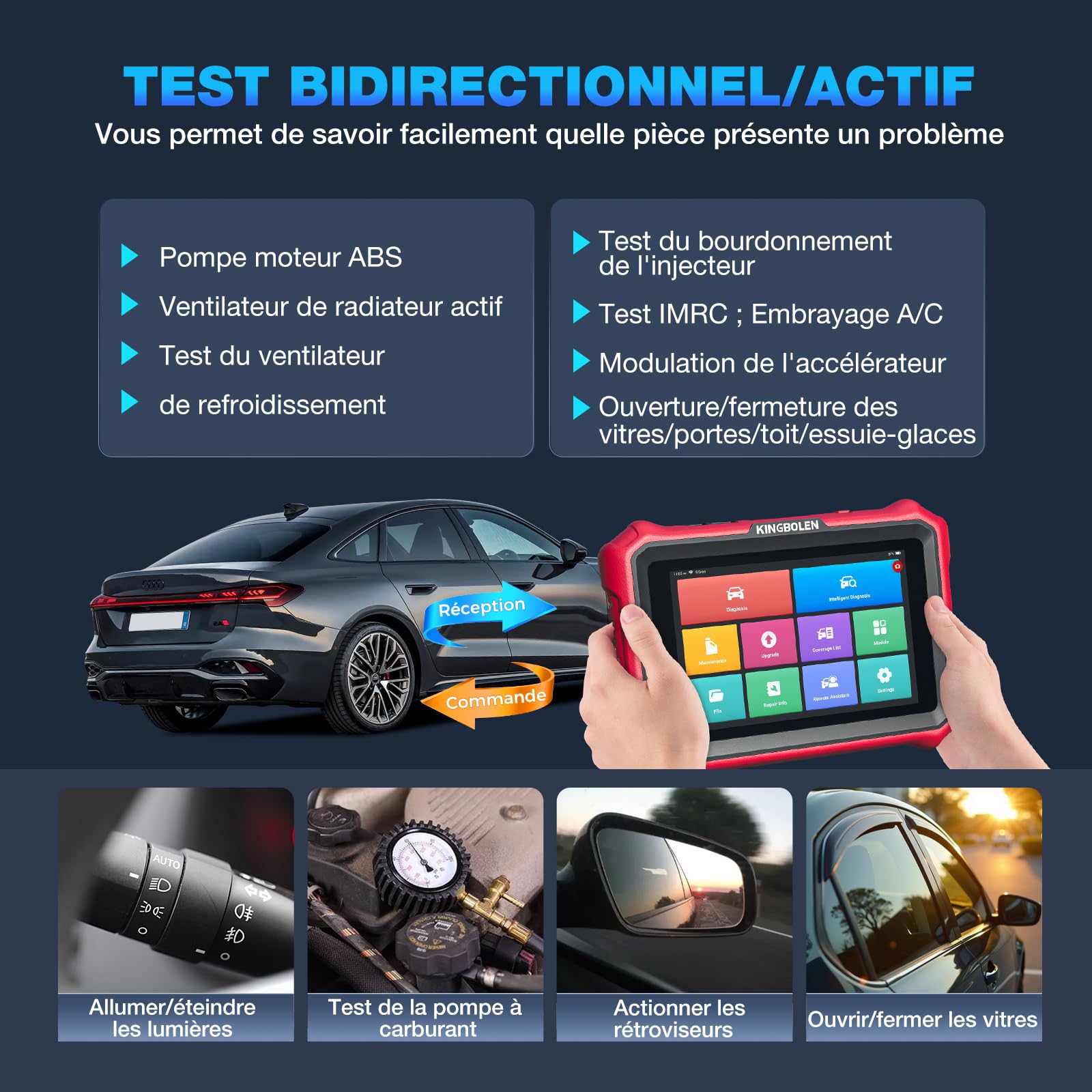 KINGBOLEN K8 Elite Valise Diagnostic Auto, OBD2 Diagnostic Français pour système Complet avec 42+ Réinitialisations, Codes ECU, Contrôle Bidirectionnel, CANFD＆DOIP, Mise à Jour Gratuite à Vie