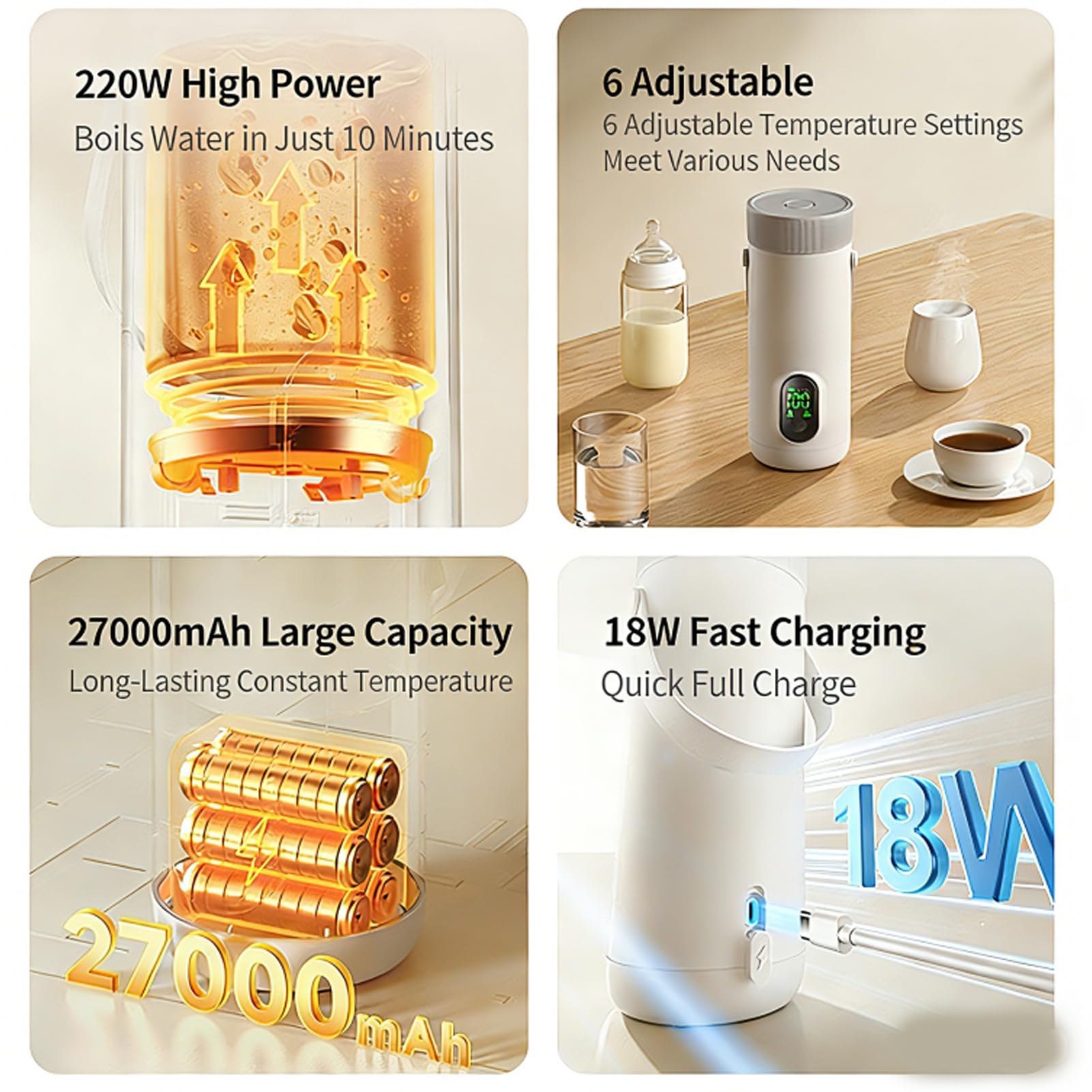 Bollitore elettrico da viaggio da 350 ml, scaldabagno portatile 4 in 1 per tè e caffè, tazza riscaldante per auto ricaricabile da 27000 mAh, per casa, in vacanza, in viaggio