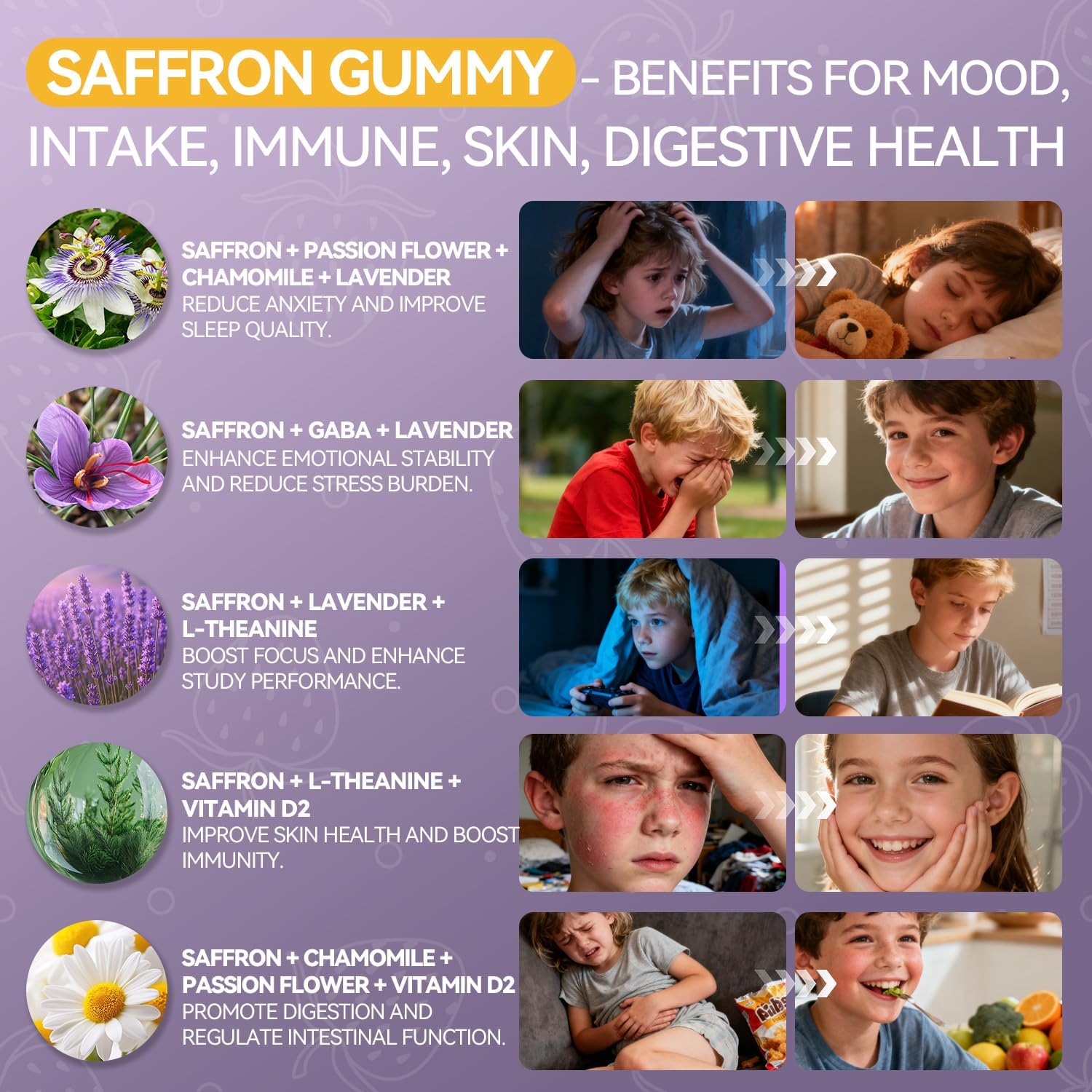 Saffron Gummies for Kids 100% Pure Organic Saffron Extract Sugar Free Saffron Supplements Gummy for Children Calm Mood & Focus - 60 Gummies - Image 5