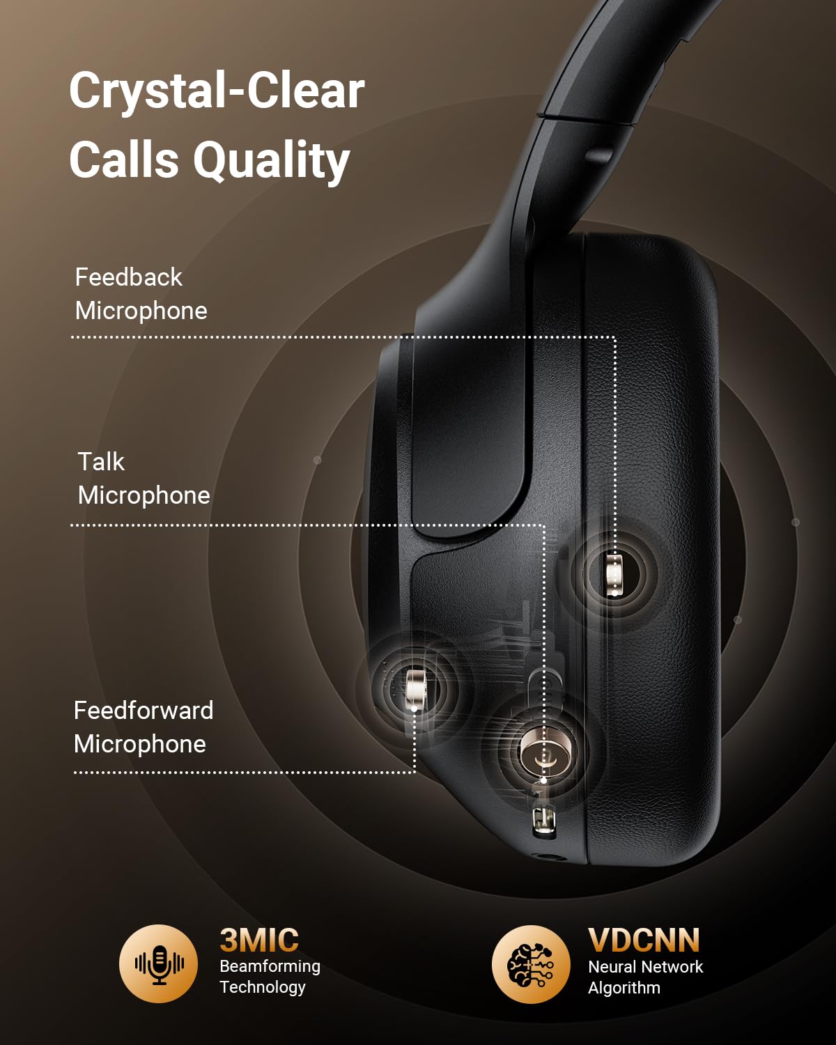 wegear Hybrid Active Noise Cancelling Kopfhörer, Wireless ANC Bluetooth 5.4 Over Ear Kopfhörer, Klare Anrufe, Deep Bass, 60H Spielzeit, Comfort Fit, Faltbares Headset für Gym Reisen Büro Zuhause