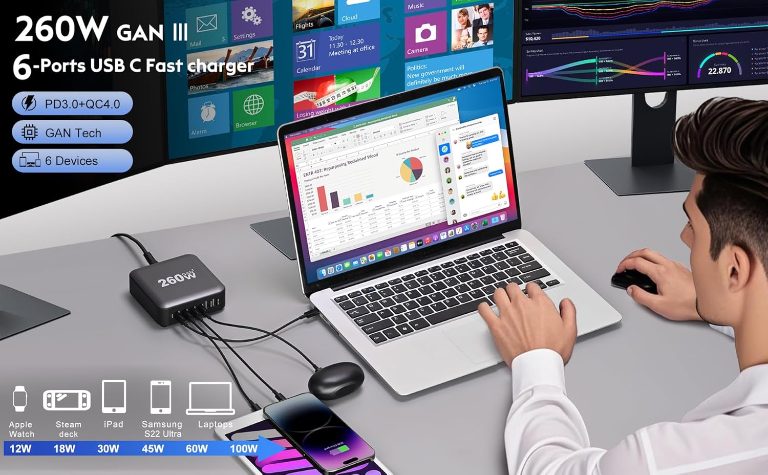 260W USB C Charger Block GaN III USB Desktop Charging Station 6 Ports QC4.0 Fast Charging Station Hub+PD 100W Type C Laptop Charger Adapter Compatible with MacBook Pro Laptop Tablet and Phone